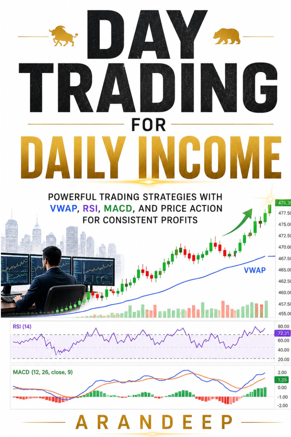 Day Trading for Daily Income: Powerful Trading Strategies with VWAP, RSI, MACD, and Price Action for Consistent Profits