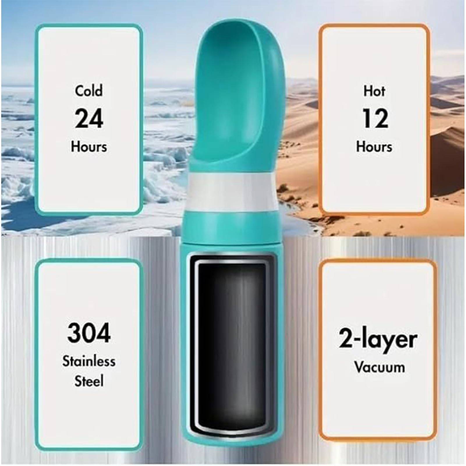 Gourde Pour Chien Distributeur Portable Anti-Fuite Sous Vide