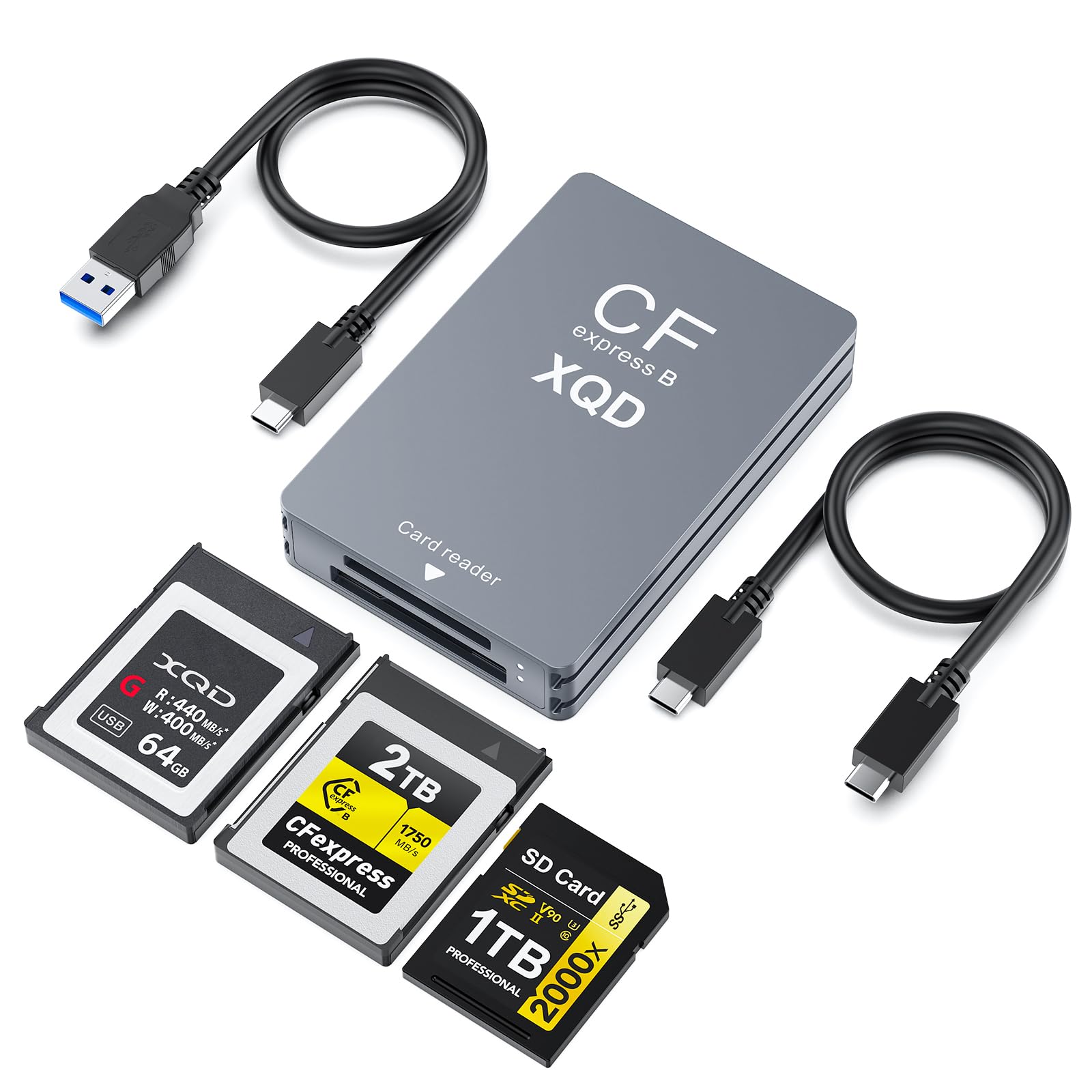 Amazon.co.jp: 【2025新モデル】3in1 CFexpress Type B/XQD/SD カード