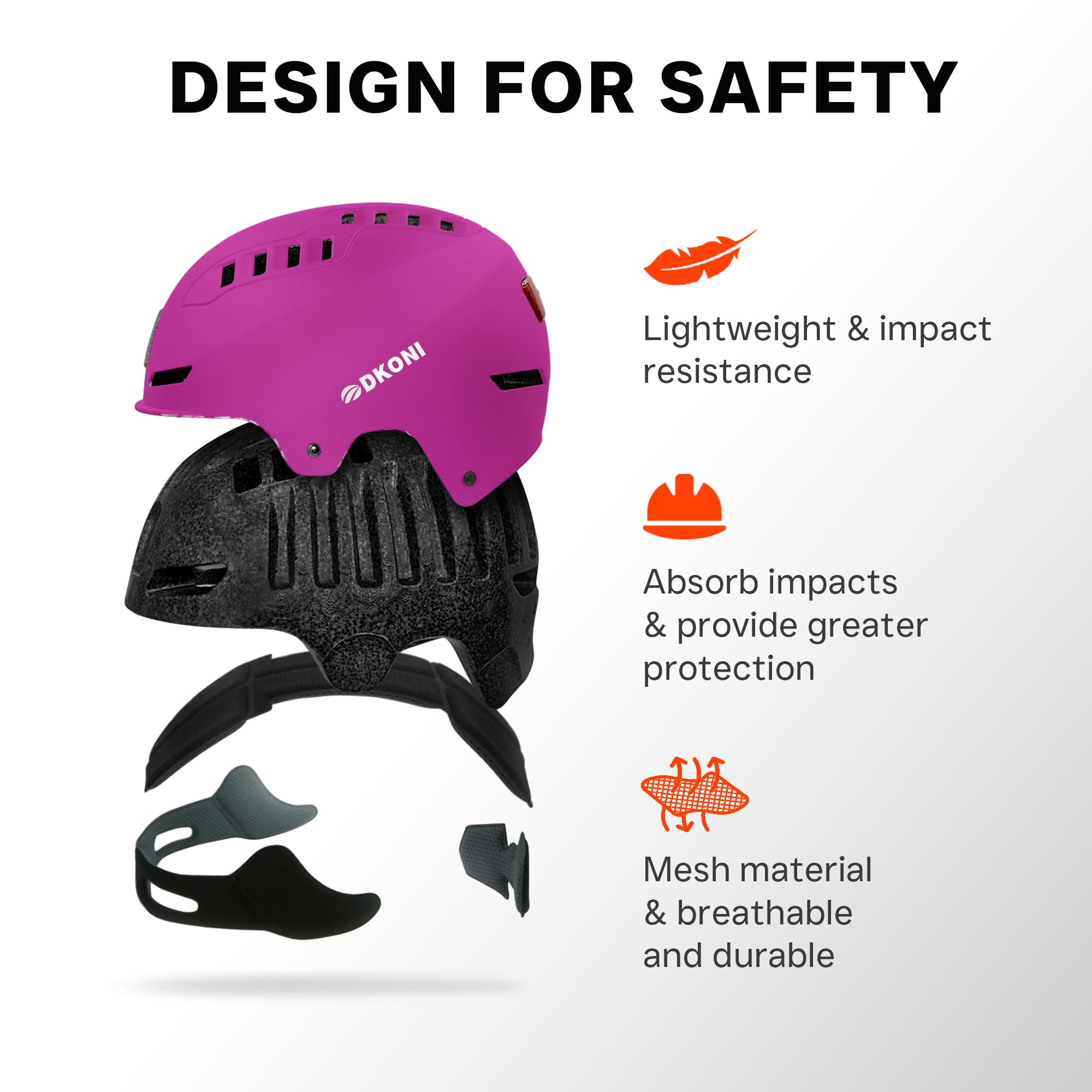 DKONI Casco da bici con luci a LED, casco da bicicletta per pendolari, ricaricabile tramite USB, anteriore e posteriore, con luce a LED, per adulti, uomini e donne