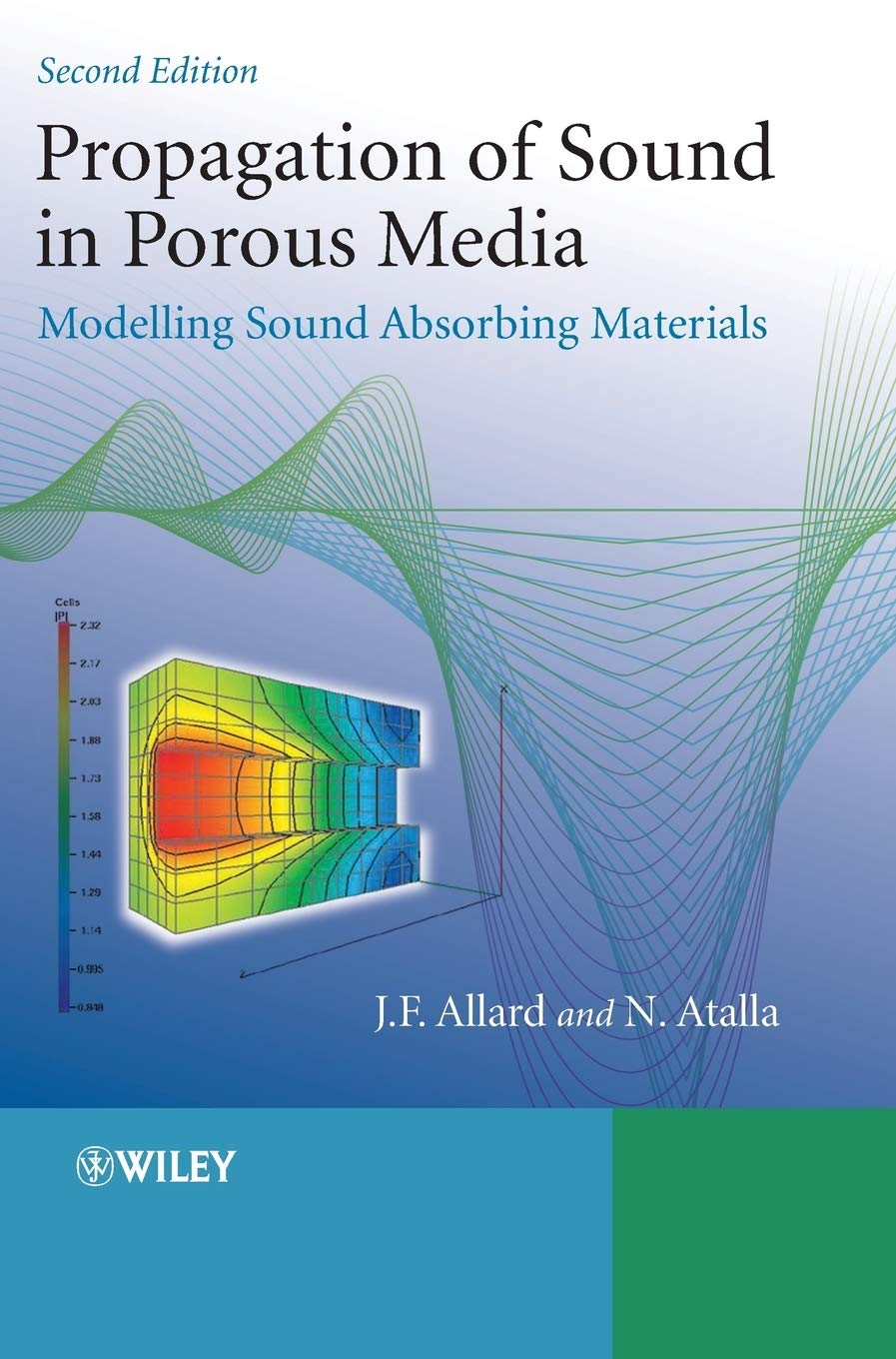 Propagation of Sound in Porous Media by Jean  Allard HARDBACK 9780470746615