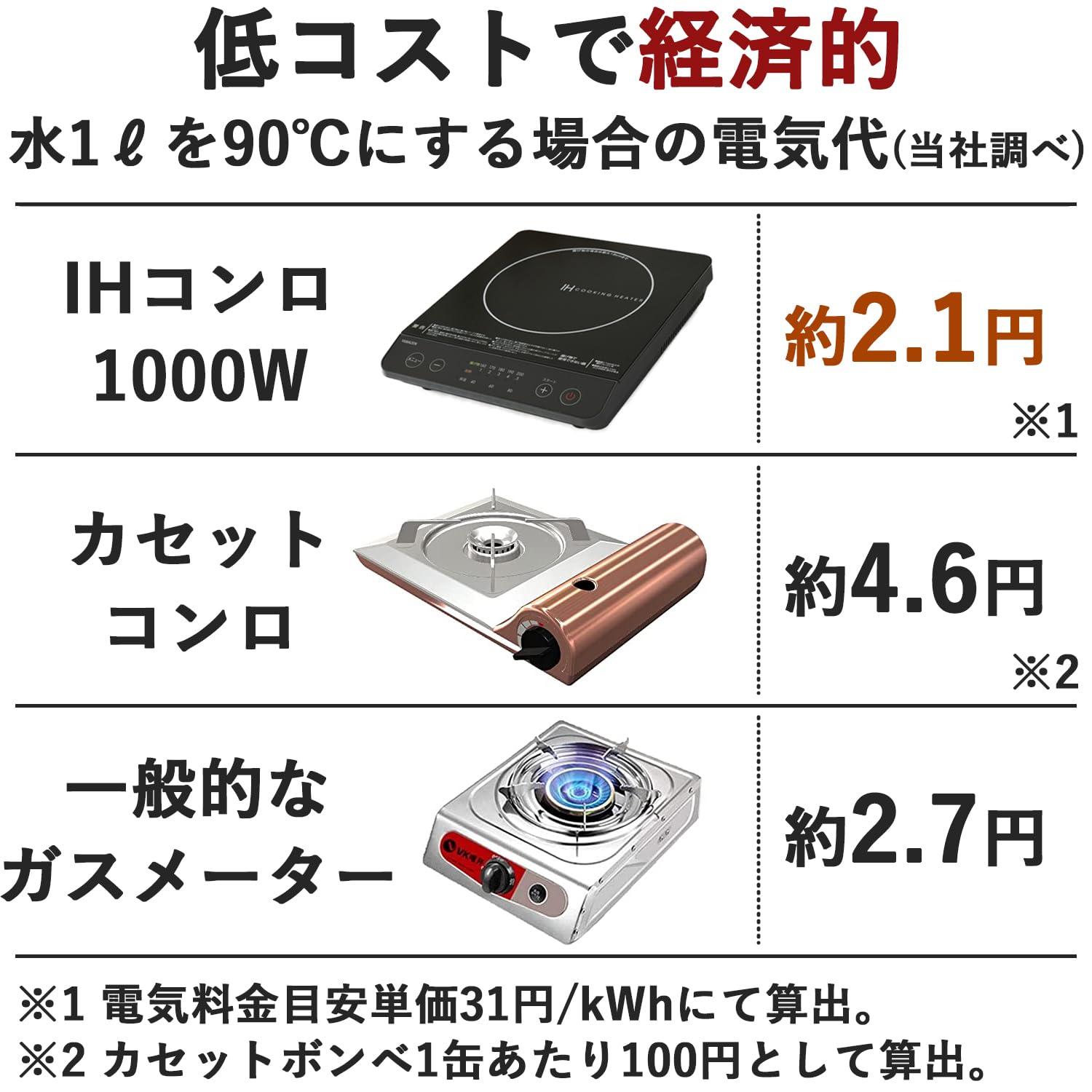 [山善] IHコンロ IHクッキングヒーター 卓上 小型 一人暮らし 二人暮らし Amazon | [山善] IHコンロ IHクッキングヒーター 卓上 小型