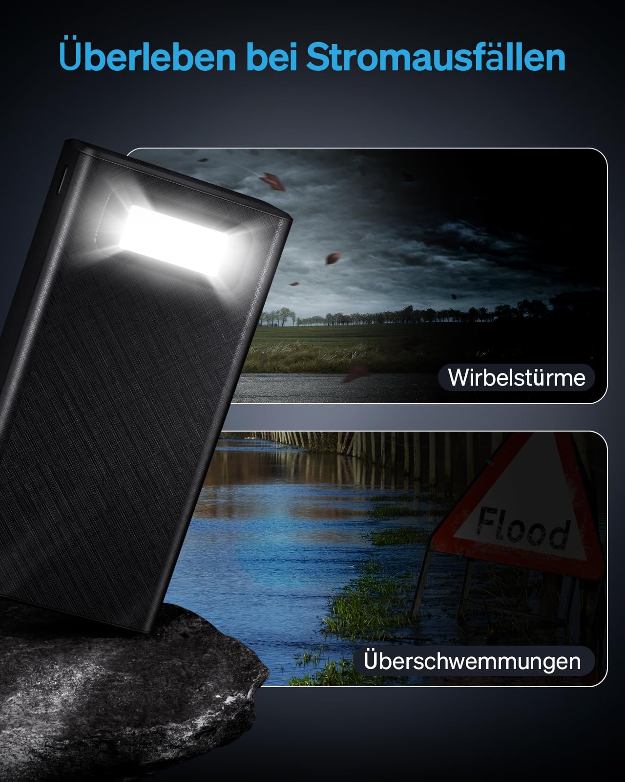 50000mAh Powerbank Tragbarer Ladegerät: 22,5 W Schnelllade-Externer Akku - Powerbank mit 5 Ausgängen & 2 Eingängen und Taschenlampe