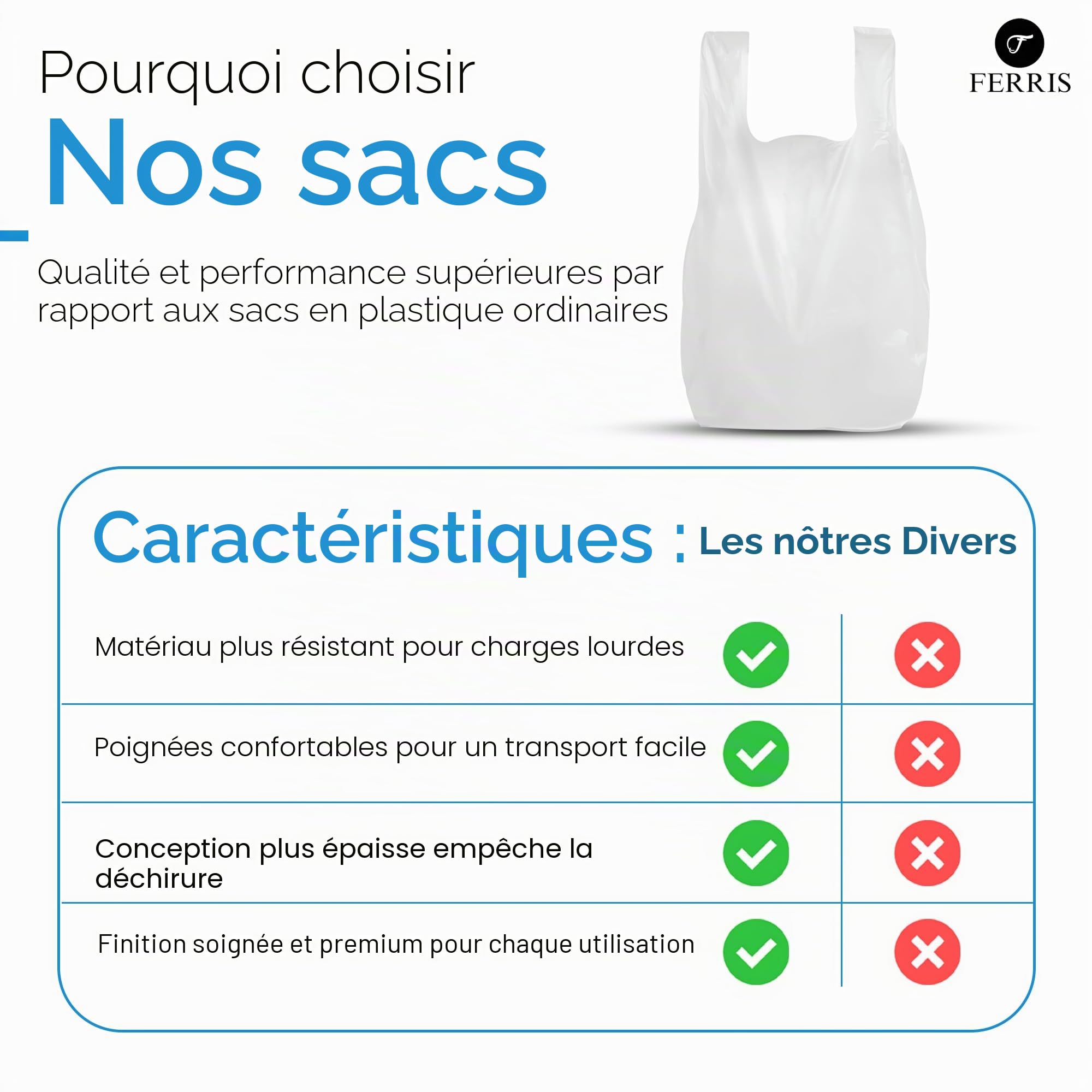 FERRIS Lot de 200 grands sacs de transport solides avec poignées, sacs en plastique multi-usages résistants de 40,5 x 45,8 x 55,8 cm, pour les courses, les étals de marché, les plats à emporter,