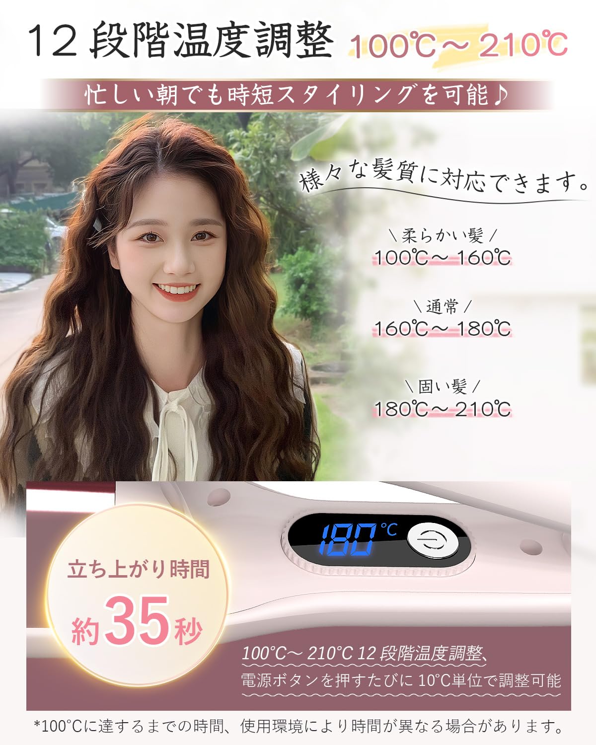 Amazon.co.jp: BAYATA コテ 32mm ウェーブアイロン ヘアアイロン