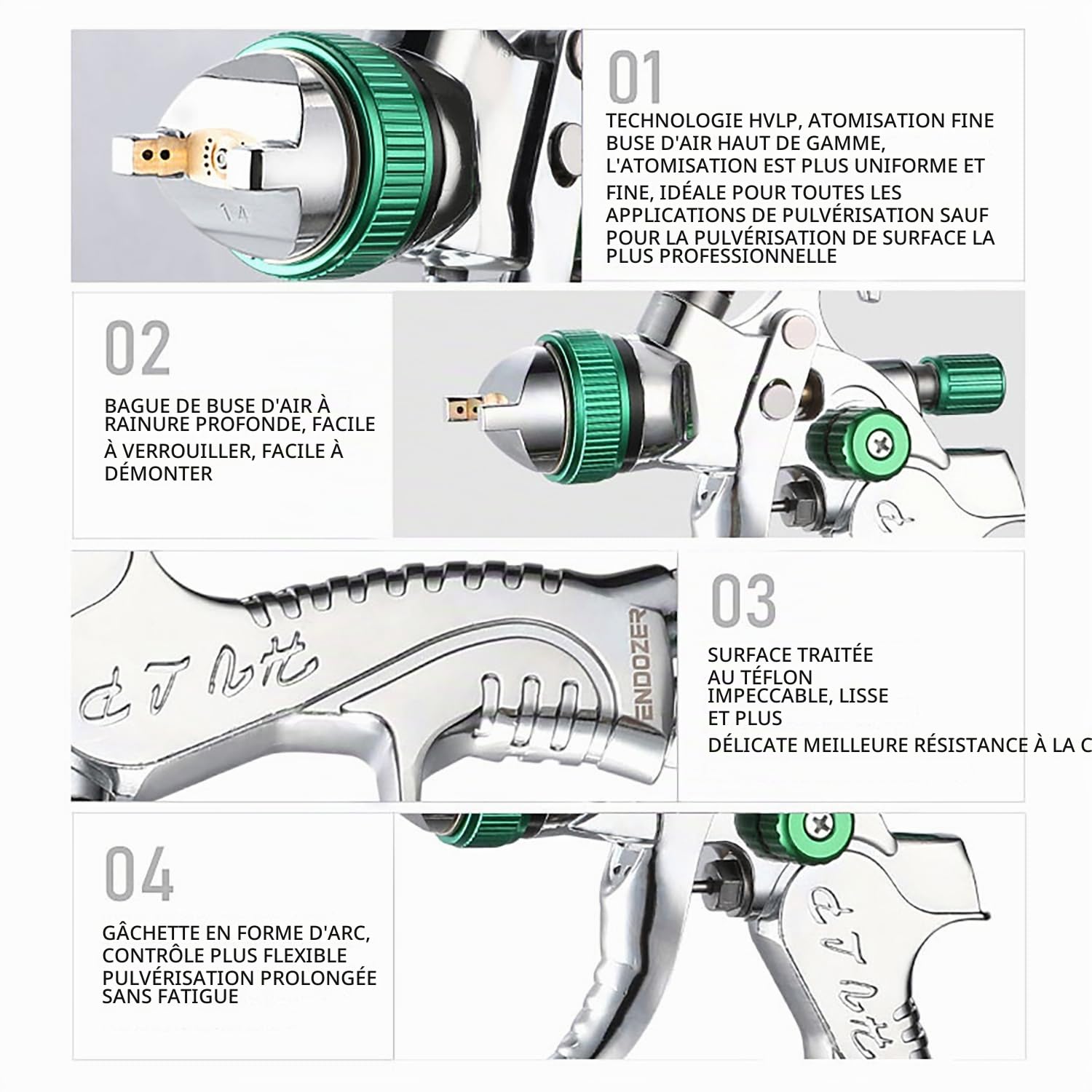 ENDOZER Pistolet pulvérisateur professionnel HVLP à alimentation par gravité avec buses de 1,4, 1,7, 2 mm, 600 cc avec jauge pour peinture automobile, apprêt, couche de finition et retouche