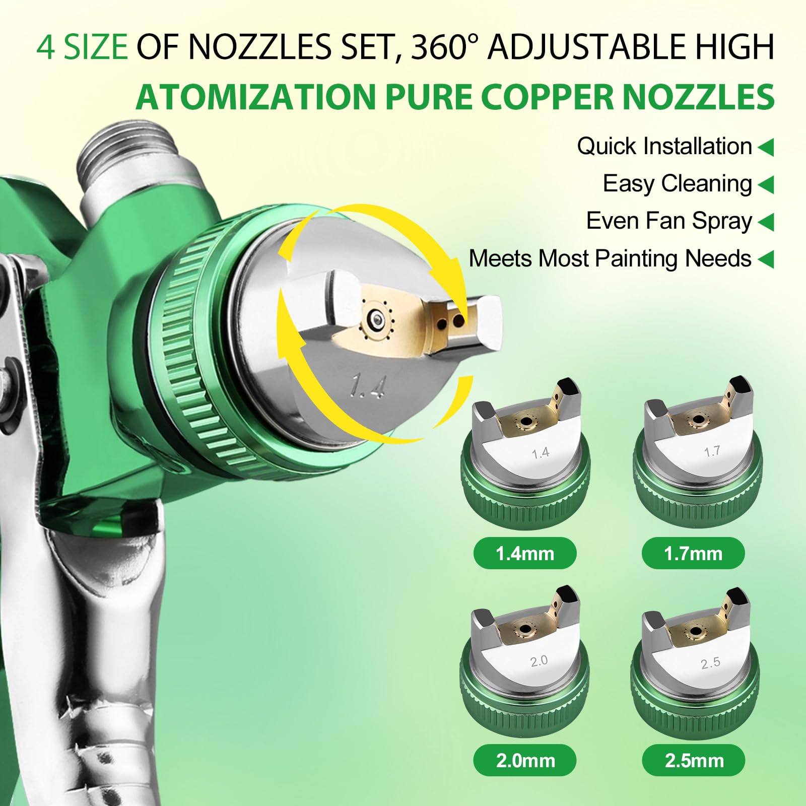 HVLP Pistola pulverizadora con 4 kits de boquillas de 1,4/1,7/2,0/2,5 mm, pistolas de pintura para coche, con 10 vasos de pintura desechables de 650 ml, pistola de pintura de alimentación por gravedad