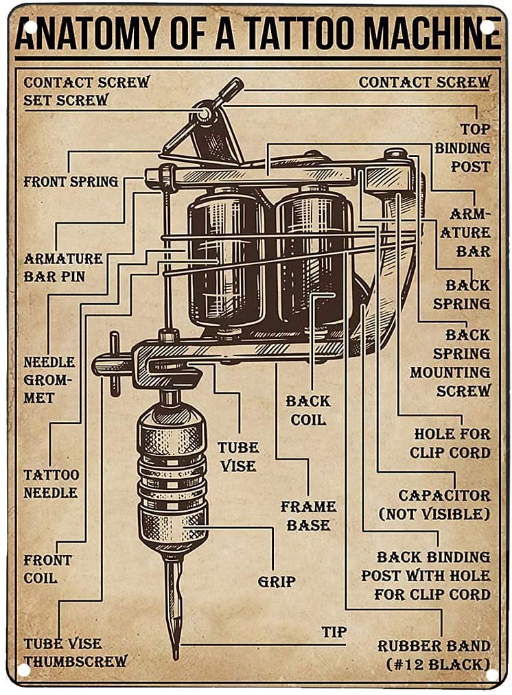 Huand Wall Decor Aluminum Metal Knowledge Signs Anatomy of a Tattoo Machine Knowledge Funny Tin Sign Infographic for Wall Plaque Decoration of Bar Cafe Club 8x12 inch, 8inch x 12inch