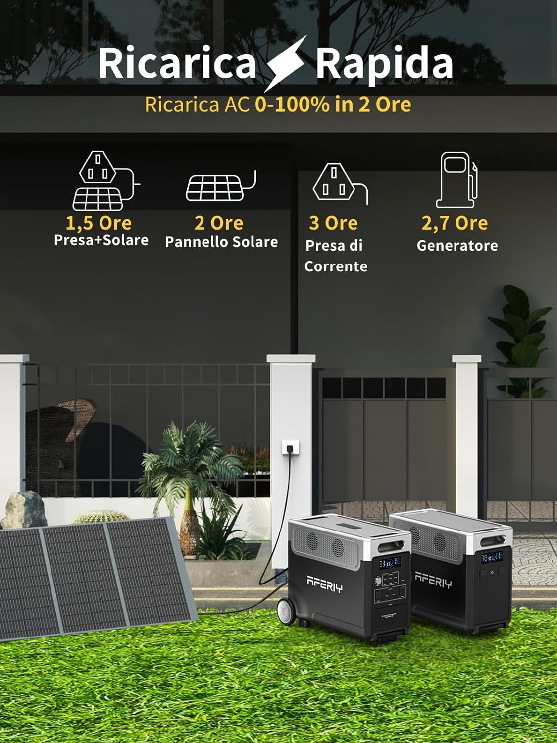 AFERIY Generador Electrico Solar 3600 W Con 4 Pannelli Solari Da 400 W, Batteria Portatile Lifepo4, 220 V-240 V, Pannello Solare Pieghevole Con Usb, Ip65, Per Campeggio, Viaggi, Alimentazione