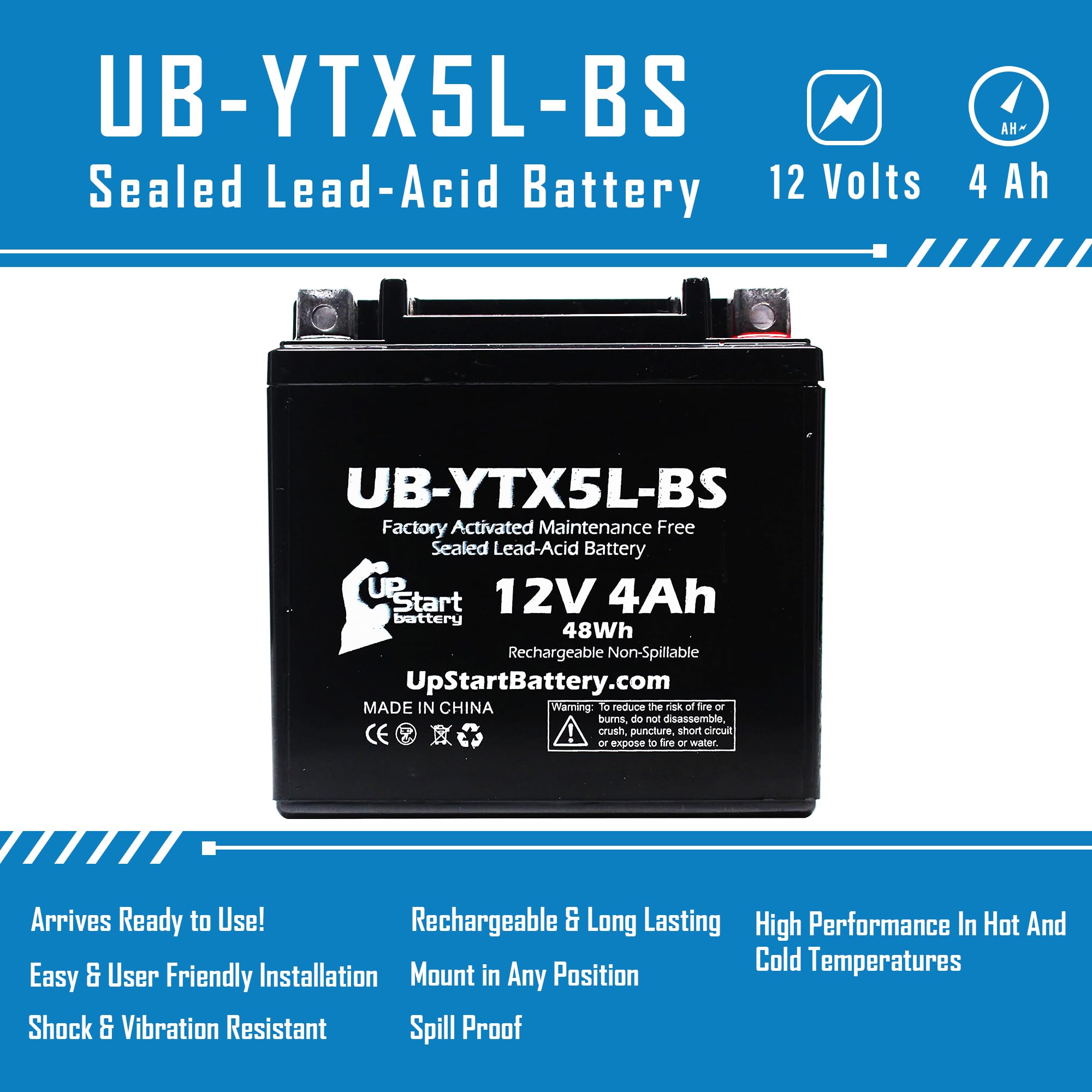 Amazon.com: Replacement for 2005 Yamaha YW50A Zuma 50CC Factory