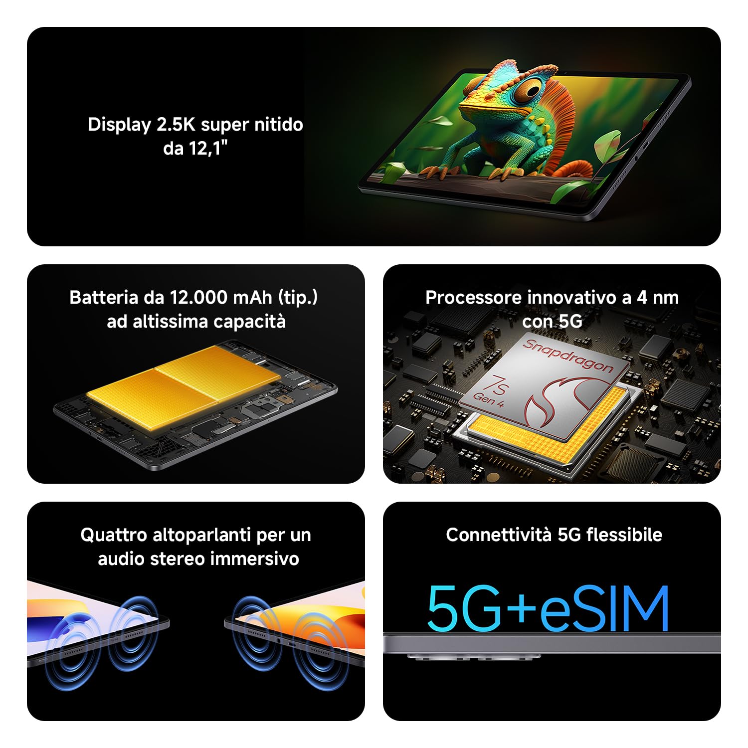 Xiaomi Redmi Pad 2 Pro 5G, 8+256GB, Display 2.5K 120Hz super nitido da 12,1", Batteria da 12.000mAh, Processore 4nm con 5G, Dolby Atmos, Grafite Grigio, Garanzia 2 anni, Caricatore non incluso