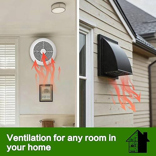 Miniatura 3 de Ventilador de pared de 512M de 6 pulgadas, Rápida desodorización, deshumidificación y tapa de ventilación de metal, resistente a la corrosión80 CFM