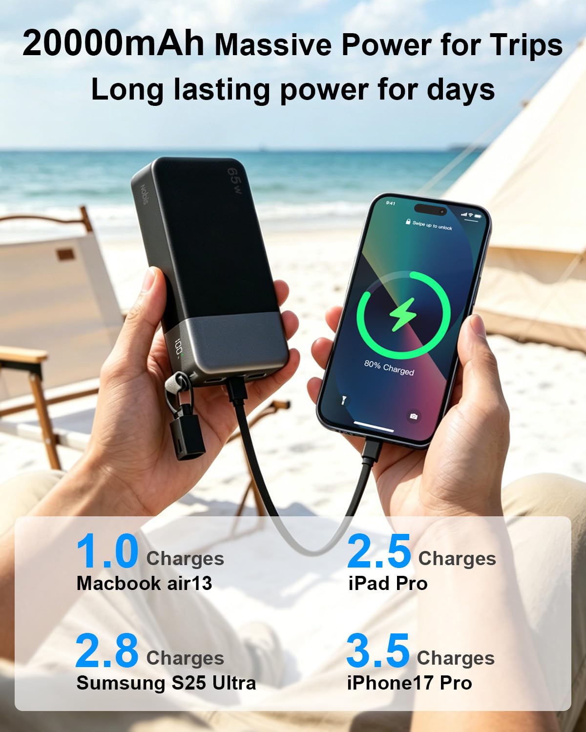 NOBIS Batterie Externe 65W 20 000 mAh Charge Rapide Câble USB-C Intégré