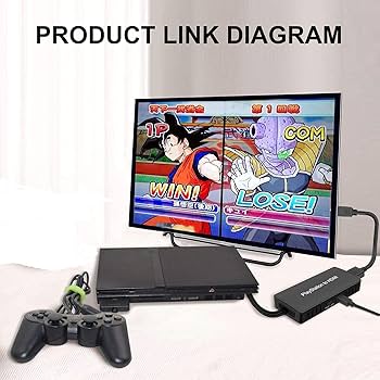Amazon.co.jp: プレイステーション2 (PS2) → HDMIコンバーター