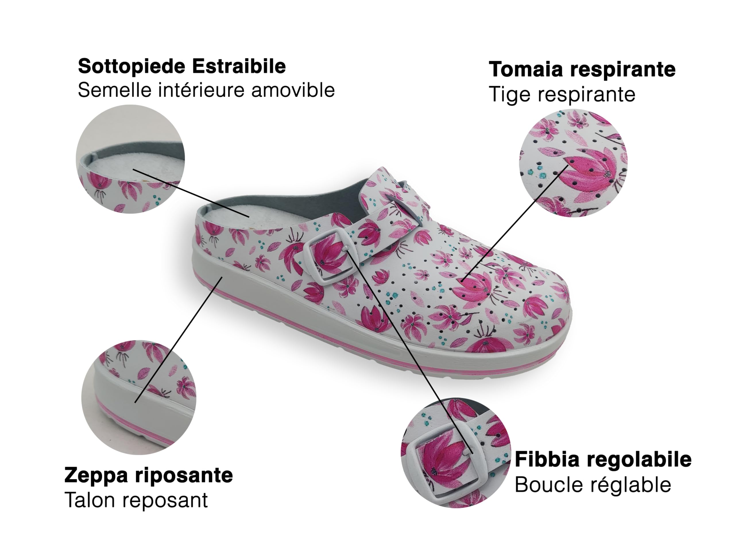 Zuecos para mujer de casa y de trabajo, zapatillas sanitarias cerradas y cómodas, zapatillas relajantes con suela extraíble