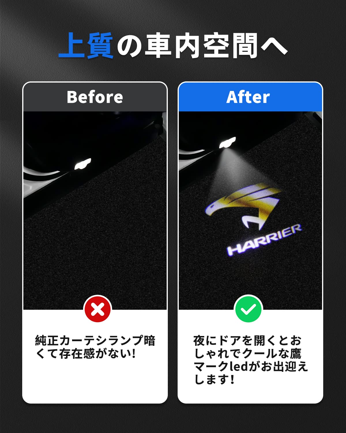 Amazon | GIMUYA トヨタ 新型 ハリアー 80系 カーテシランプ カーテシ
