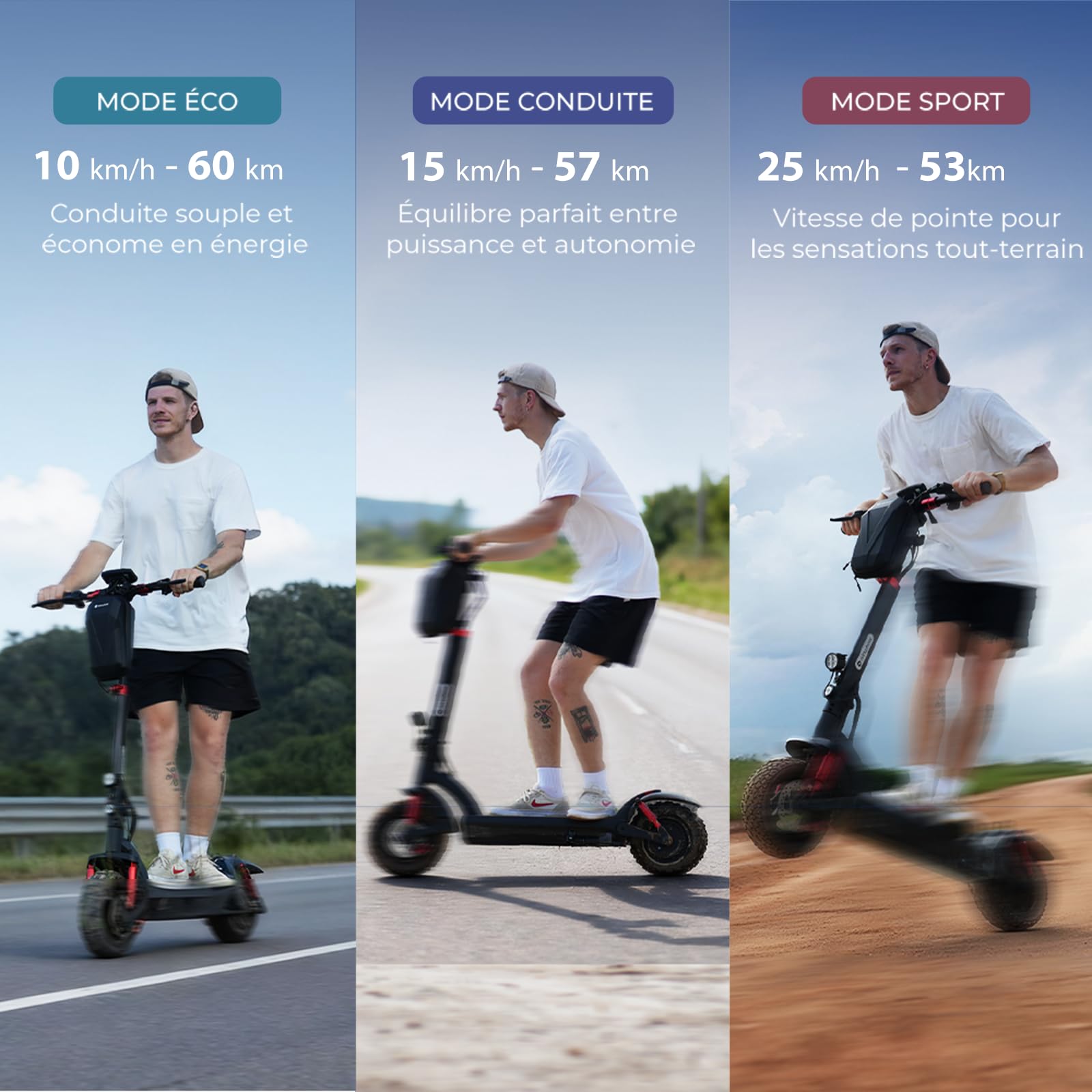 isinwheel GT2 Trottinette Électrique Tout Terrain Adulte 1200W,Autonomie 60 km,Batterie 48V 15Ah,Pneus 11 Pouces Off-Road,Double Suspension,Double Frein,Application,Sac de Rangement,Charge 150 kg