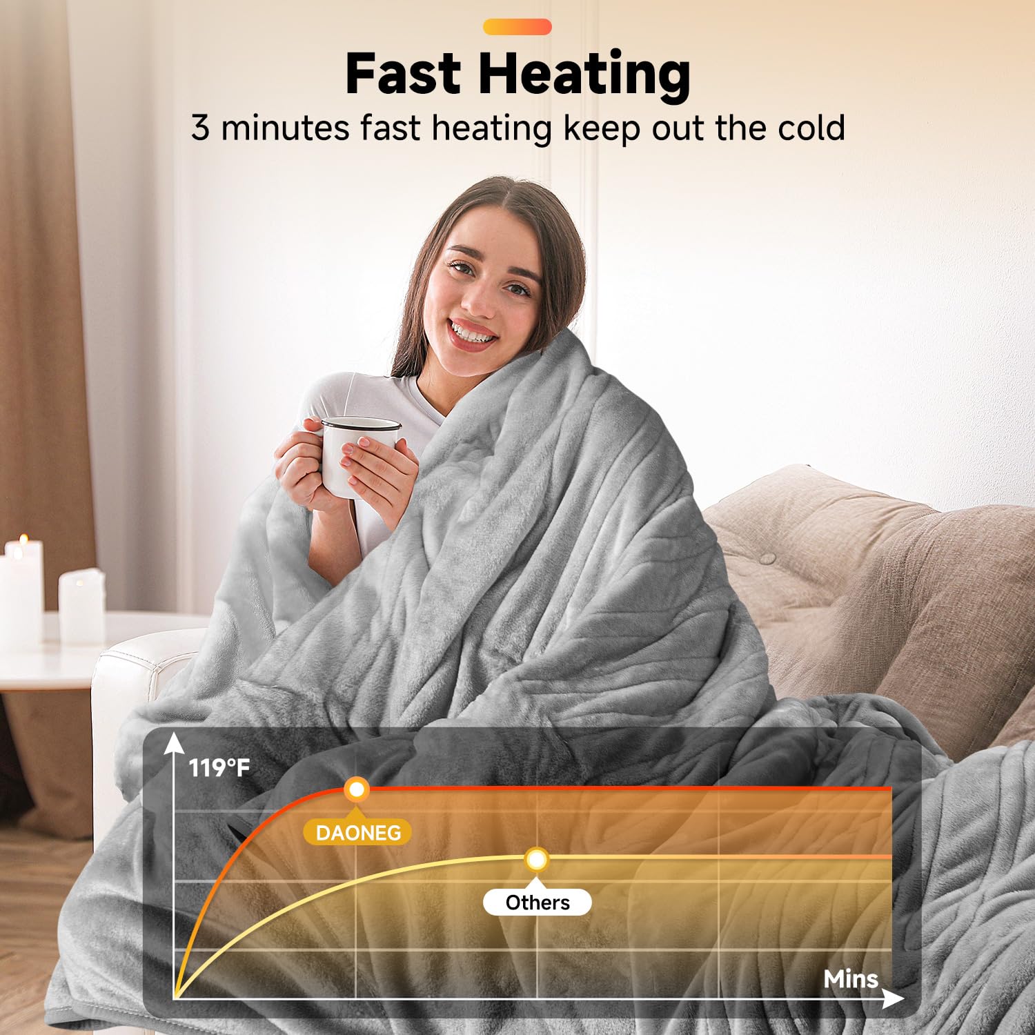 Couverture Chauffante, Couverture Électrique 160 x 130 cm, Flanelle Douce, 9 Niveaux de Chauffage, 10H de Minuterie, Chauffage Rapide, Protection Contre la Surchauffe, Lavable en Machine, Gris