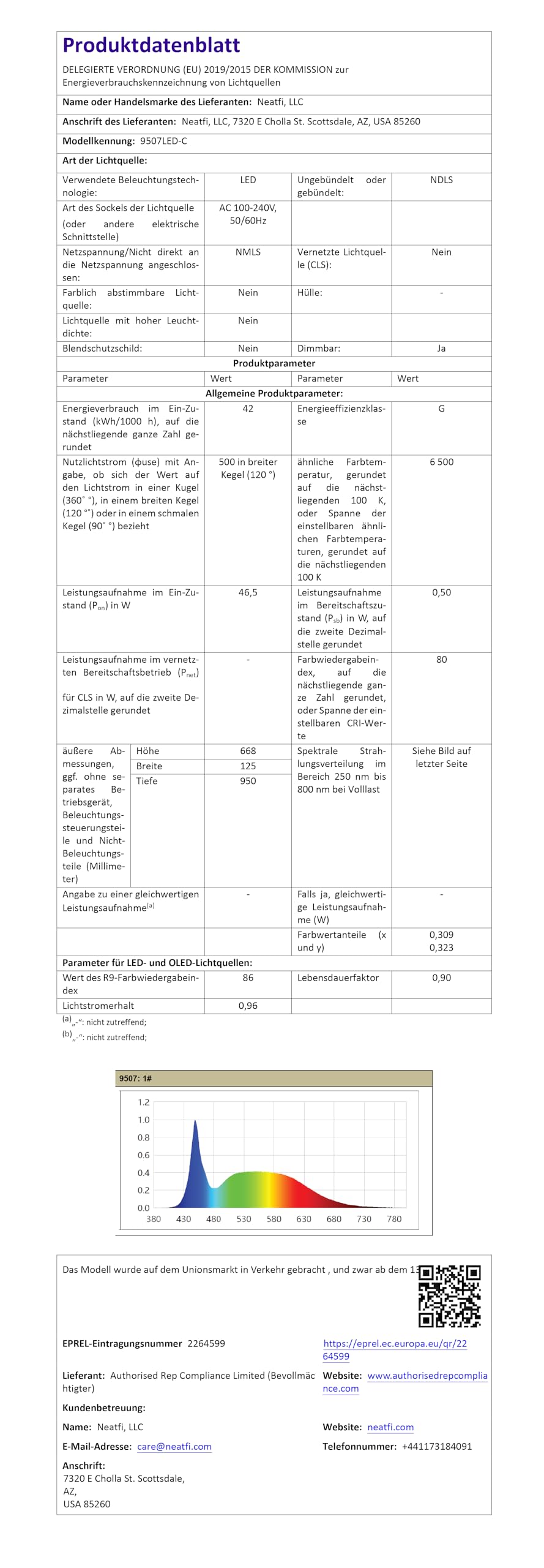 Neatfi Lampada da lavoro Ultra LED Touch Control, 45W, 270 LED SMD, larga 66 cm, 5 livelli di luminosità, dimmerabile (Bianco, Non-CCT con morsetto)