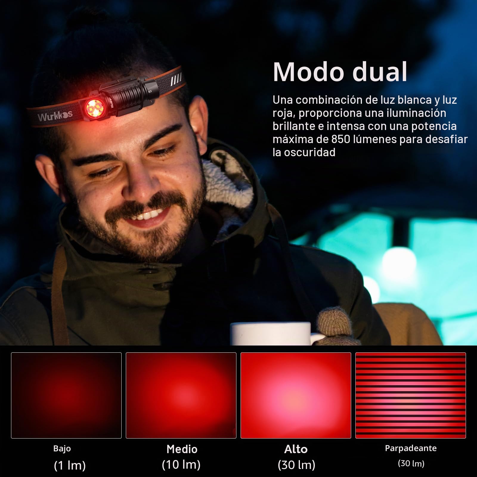 Wurkkos Linterna LED recargable HD12 EDC con imán, minifaro rojo AA de 850 lúmenes, ideal para aventuras en interiores y exteriores, senderismo y acampada (5000 K)