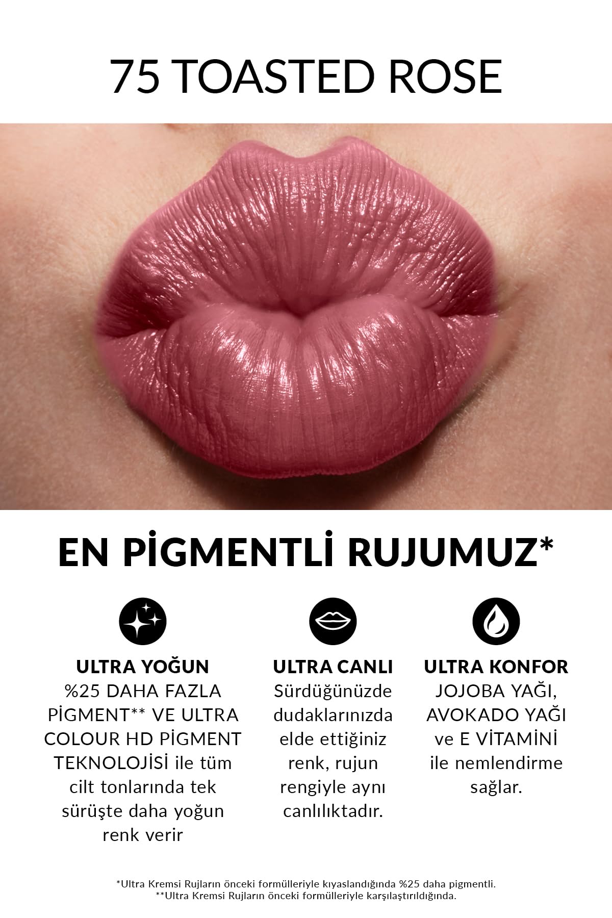 Avon Ultra Kremsi Ruj - Toasted Rose