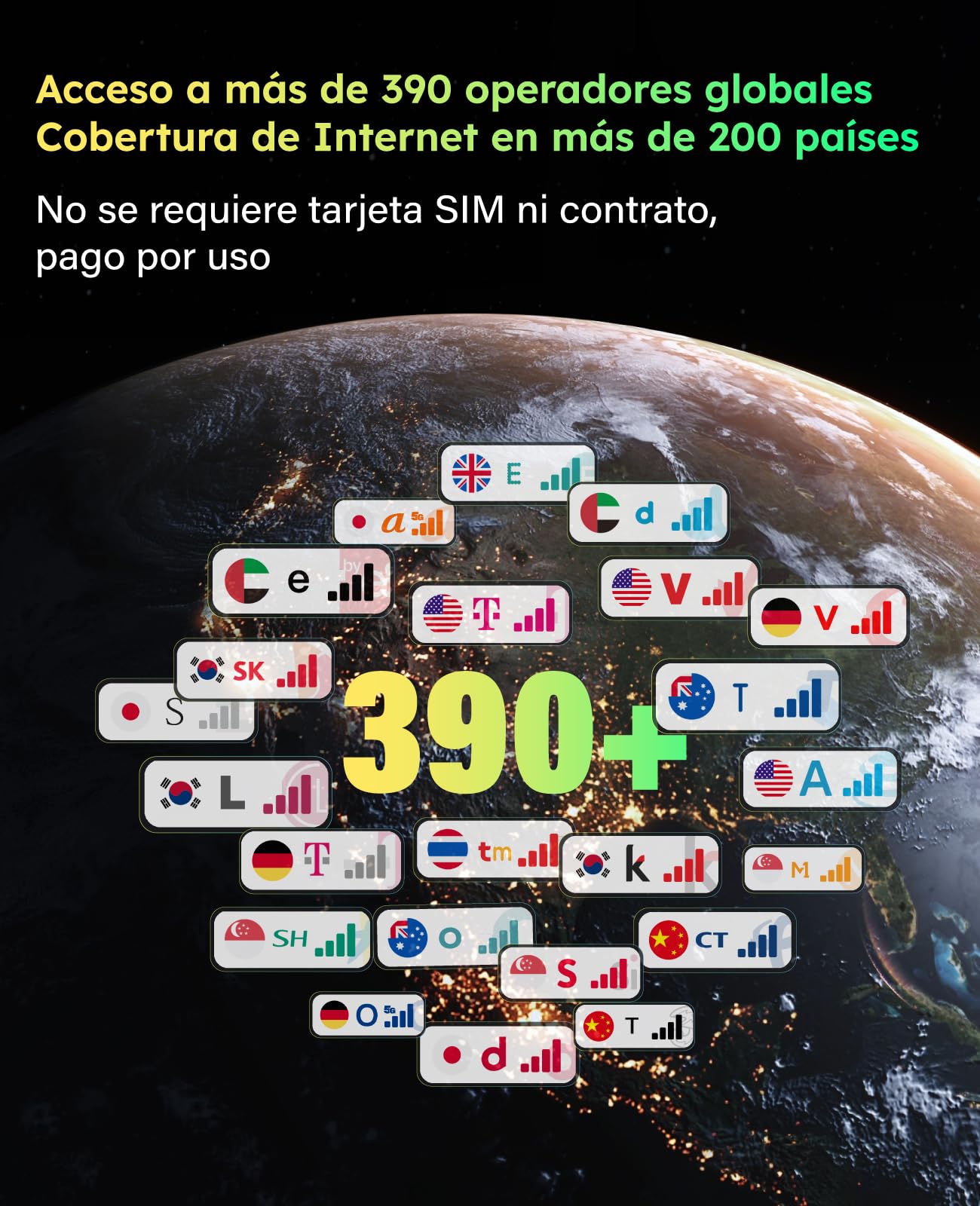 GlocalMe MeowGo 4G Router WiFi Móvil, DL 390 Mbps/UL 150 Mbps, Internet Móvil para 200 Países Globales, Sin Necesidad de SIM, WiFi Portátil para Viajes sin Contrato con 1GB de Datos Globales