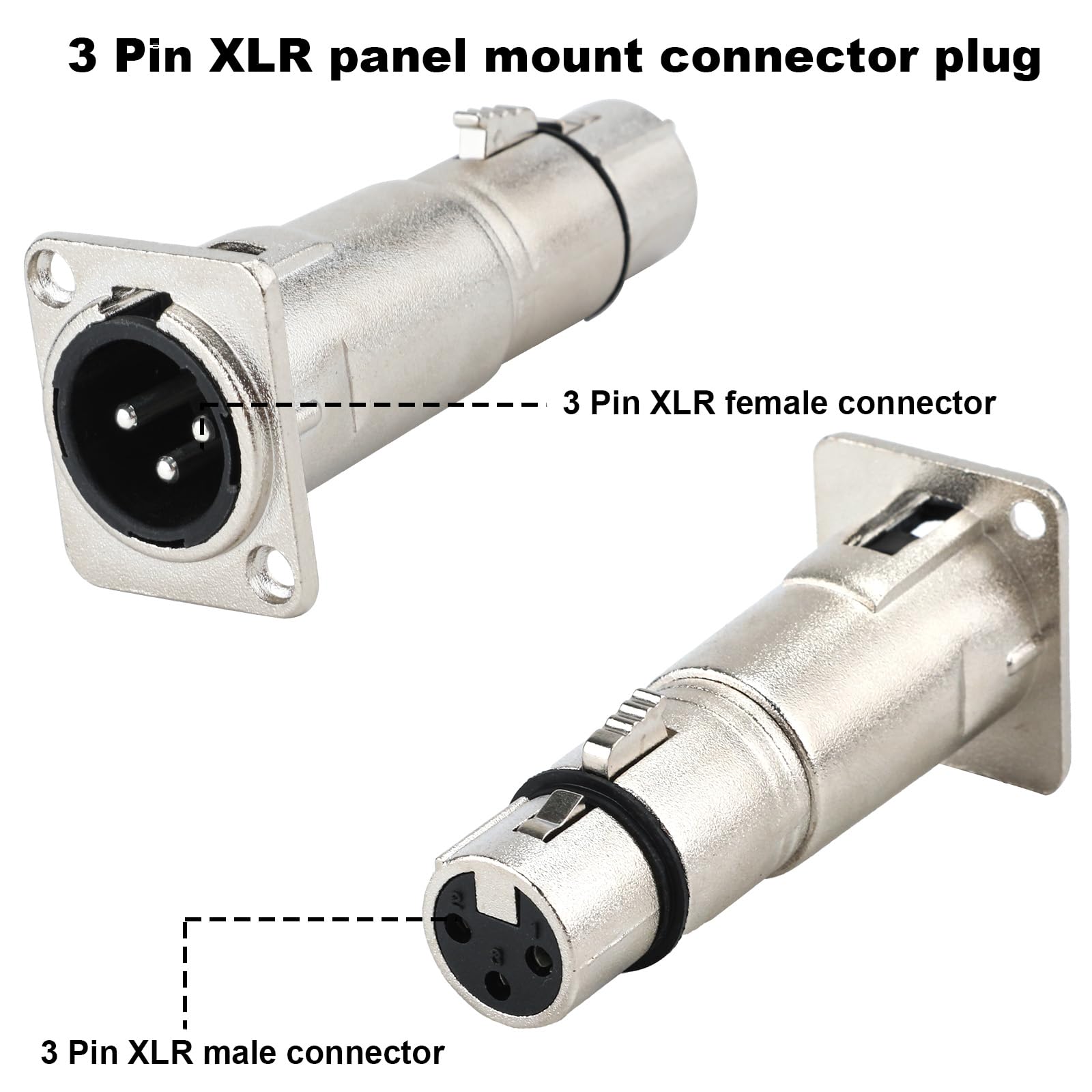 NQEUEPN Male to Female Panel Mount Adapter - Image 3