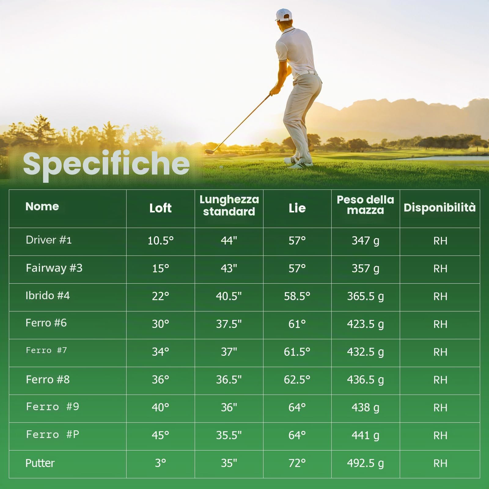 LIFEZEAL Set di 9 bastoncini da golf da uomo, set completo di mazze da golf con driver in lega, legno di strada 3#, ibridi 4#, ferri 6#, 7#, 8#, 9# e P#, Putter e coperture per teste