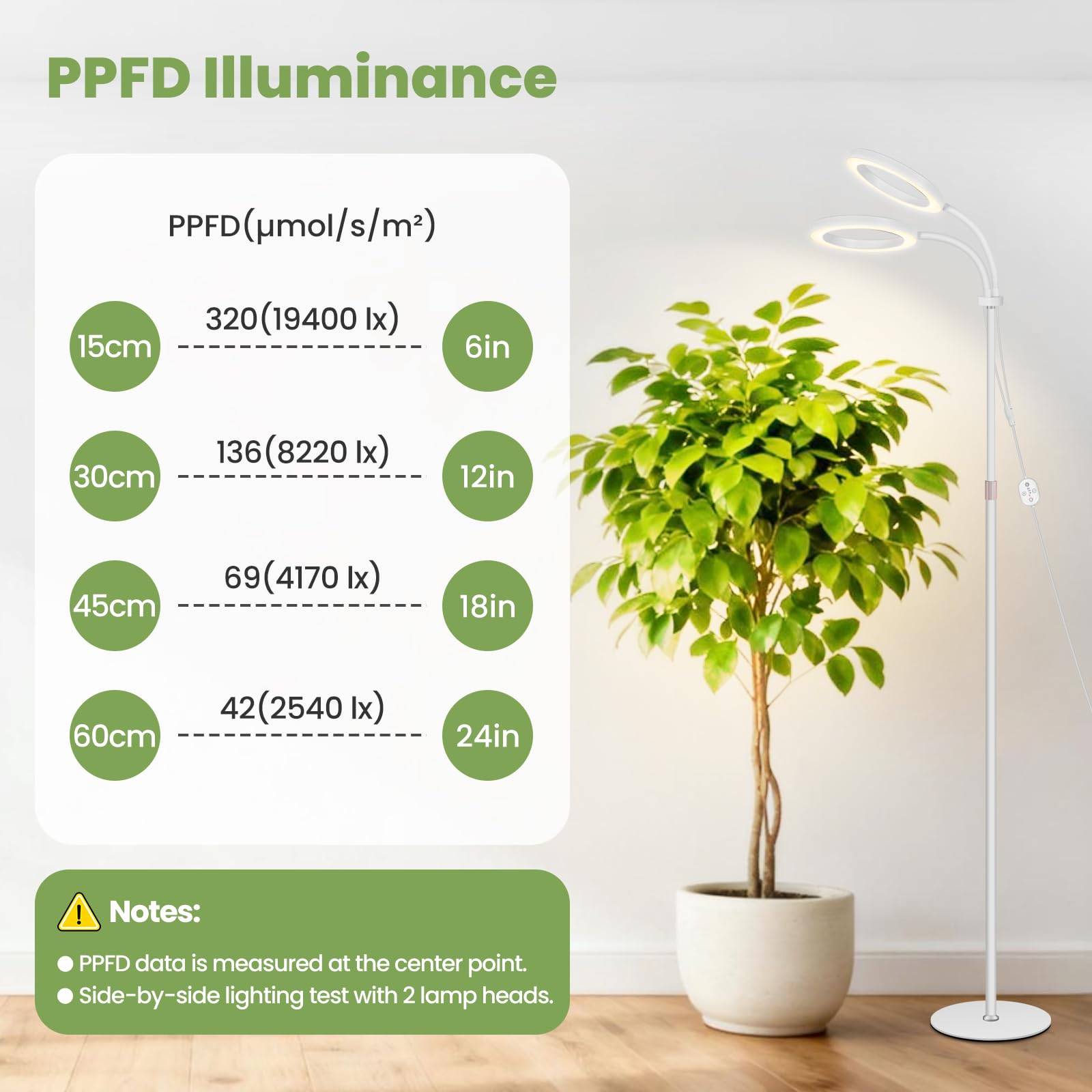 Gran lámpara de cultivo 24 V para plantas de interior, espectro completo con 660 nm reforzado, LED LUMILEDS, 2×16 cm lámparas con temporizador y regulación, altura 56–178 cm, base 22 cm, 30 W