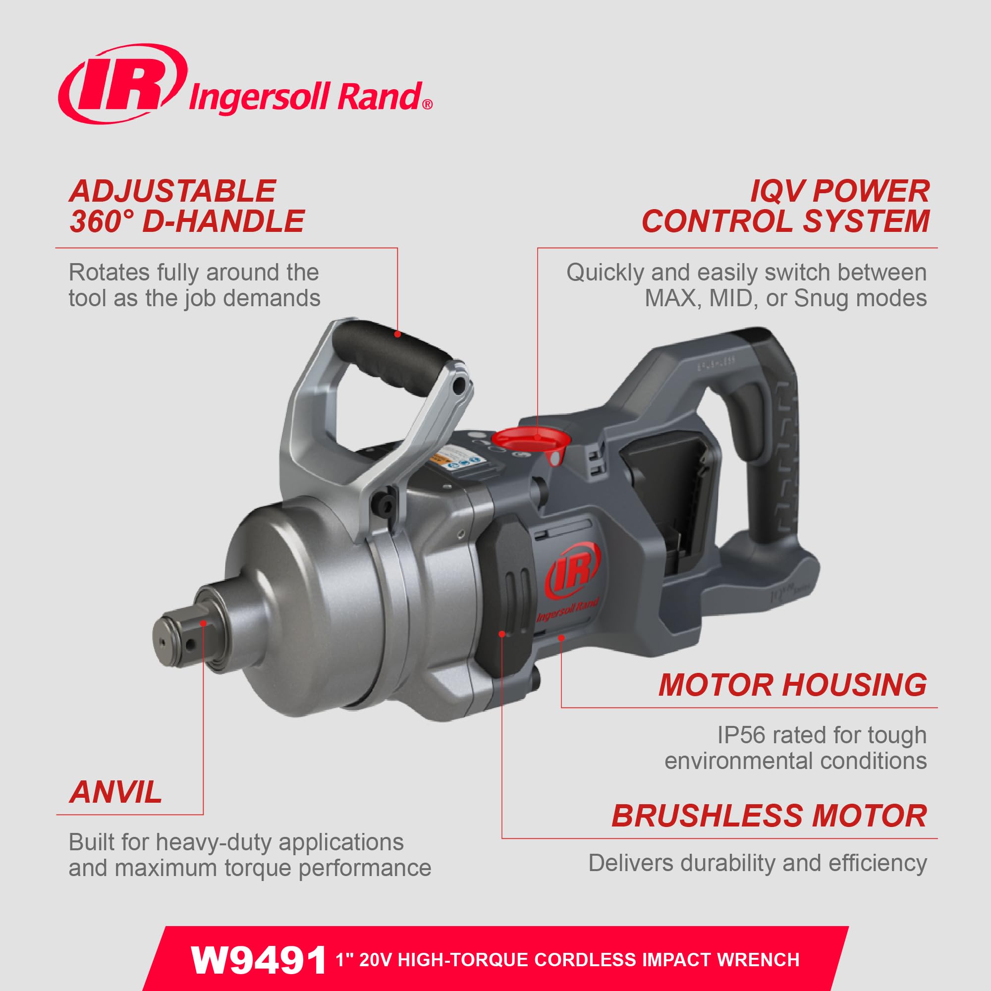 Ingersoll Rand Klucz Udarowy W9491-1" 20V Do Ciężkich Prac, Klucz Udarowy Do Dużych Obciążeń z Krótkim Wrzecionem, Akumulatorowy Klucz Udarowy, Wiertarka Udarowa, Elektronarzędzia