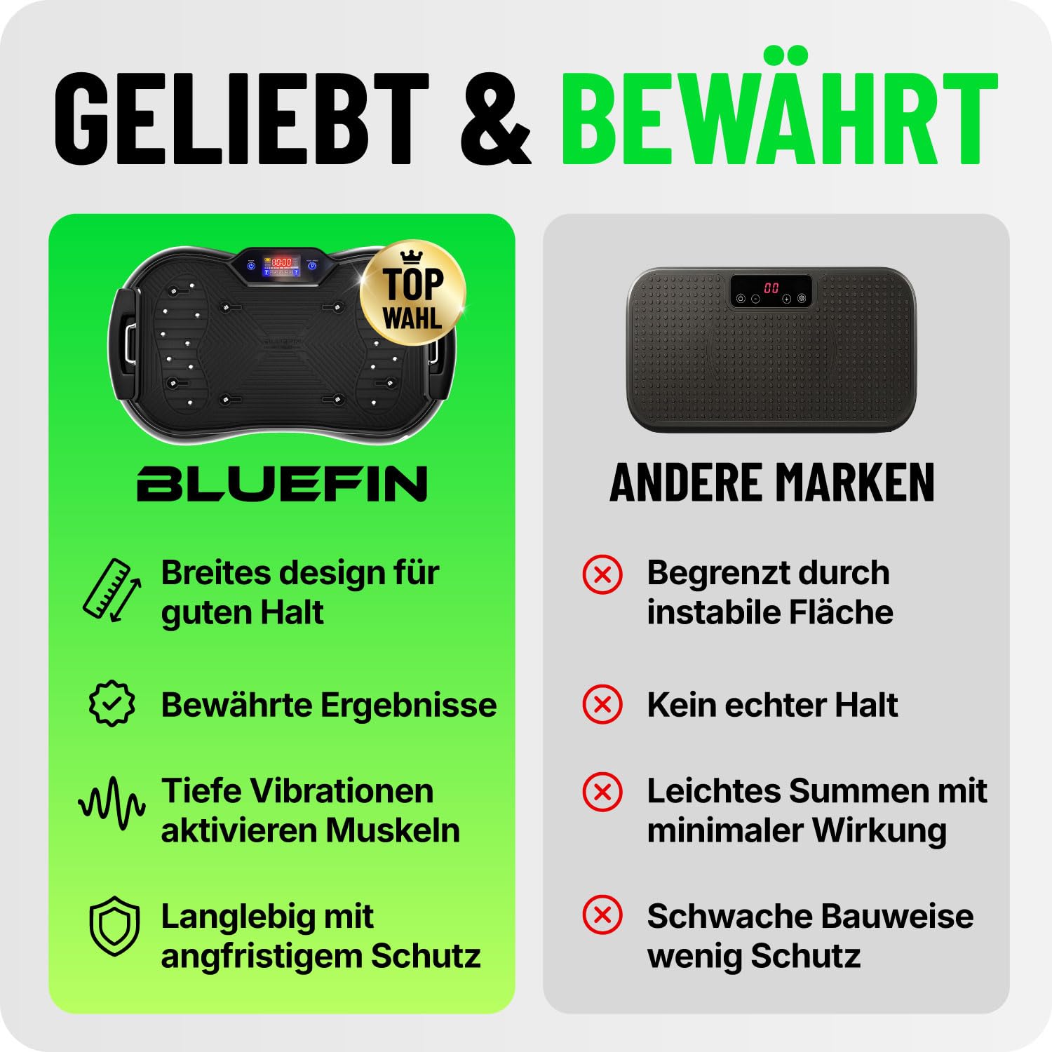 Bluefin Fitness Ultra Slim Power Vibrationsplatte, 5 Programme + 180 Stufen, Ganzkörpertraining, Geräuscharmes Heimfitnessgerät, Einfach zu verstauen, Kompaktes Design