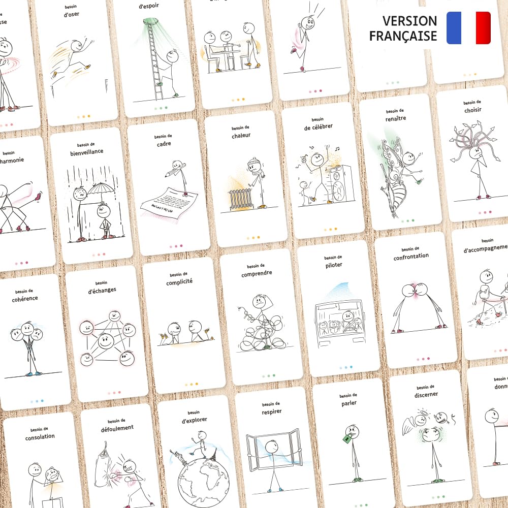 Comitys - Jeu des Besoins : Outil Pédagogique, Communication Non-Violente