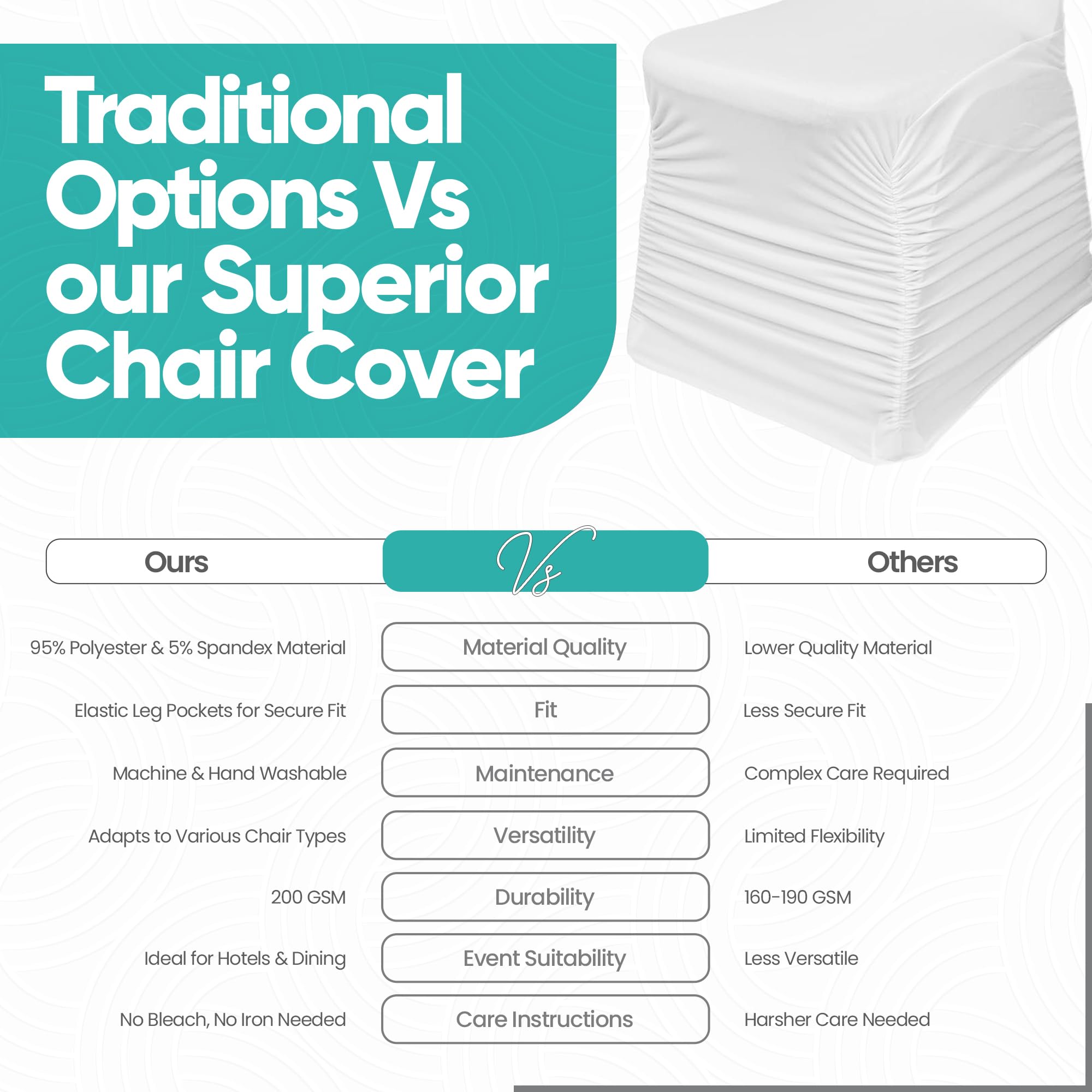Trimming Shop Boda Spandex Silla Fundas con Botín Espalda Ondulado Fundas de Asiento para Bodas,Conferencias,Eventos - Blanco, 100