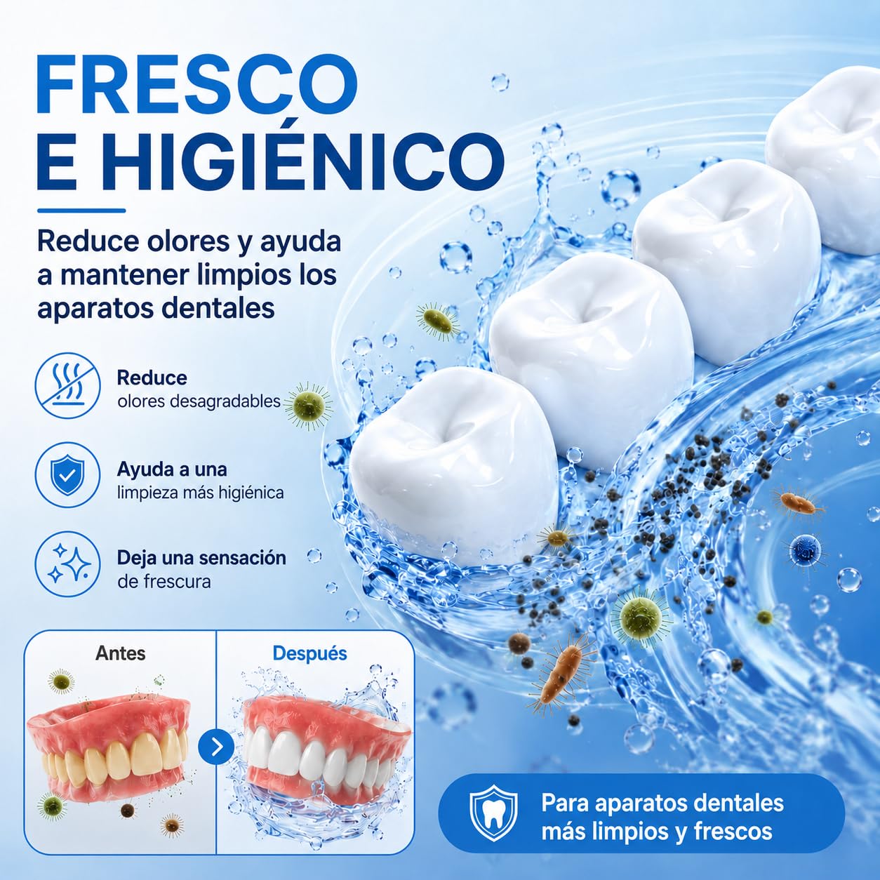 Limpiador Ultrasonidos Dental para Férulas y Retenedores (Blanco) | Depósito de 200ML, Limpieza por Ultrasonidos de 45kHz con 24W, Batería 4000mAh y 4 Lámparas UV para Dentaduras y Joyas