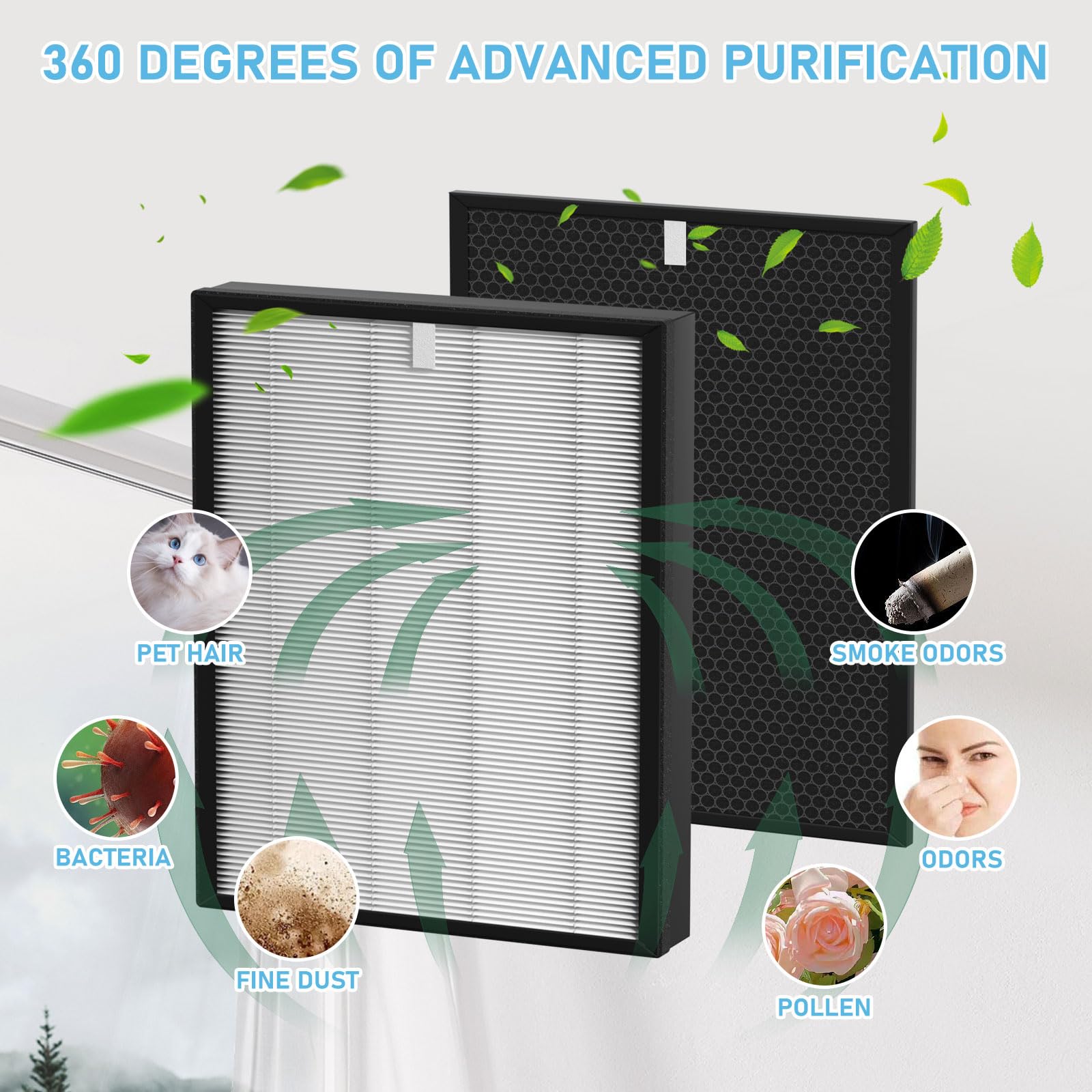 WuYan luchtreiniger actieve koolfilter voor Philips AC2889, AC2887 WuYan luchtreiniger actieve koolfilter voor Philips AC2889, AC2887