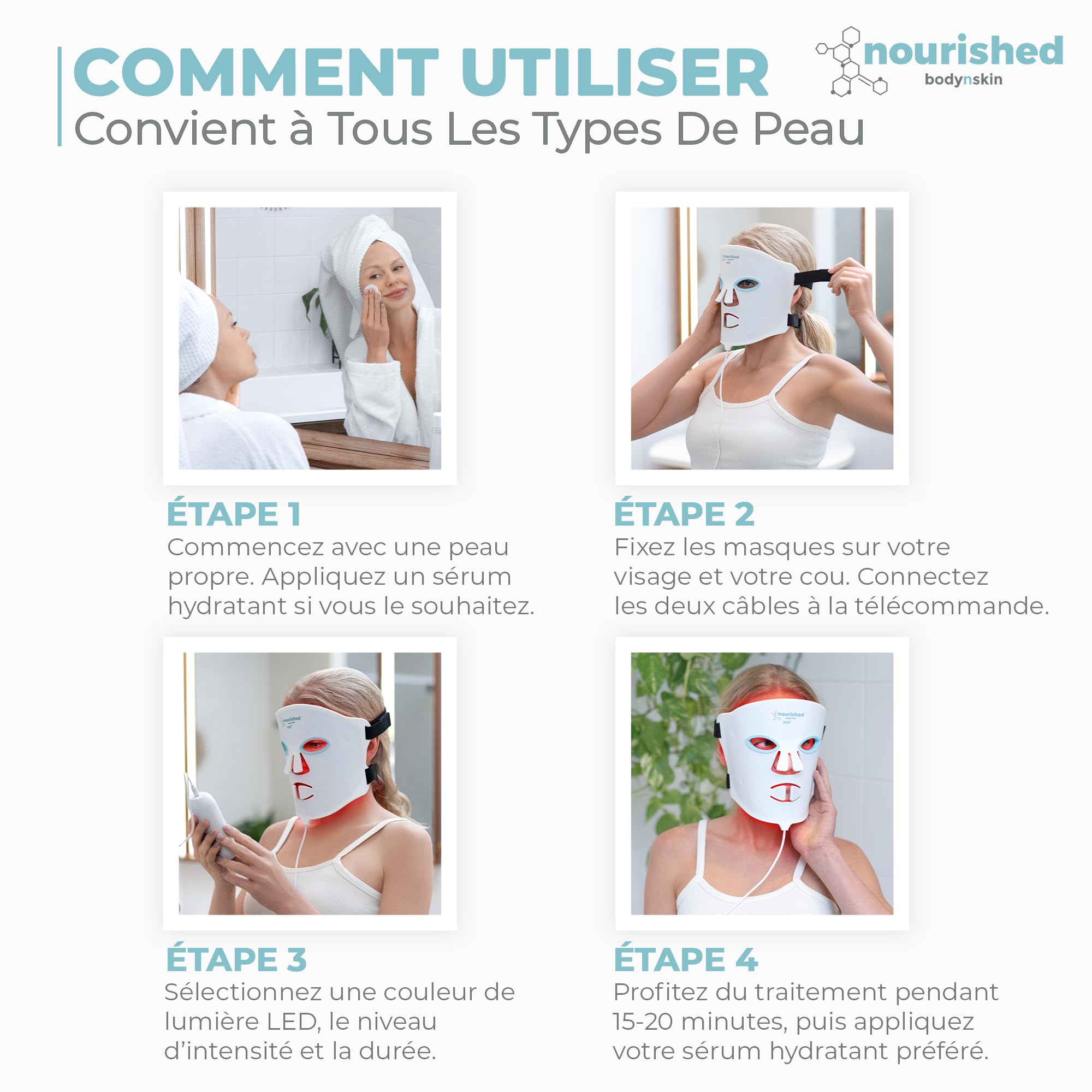 Nourished Bodynskin Masque LED visage et cou avec infrarouge proche - Luminothérapie bleue, rouge pour le visage - 228 LED - Outil de soin pour les rides, anti-âge