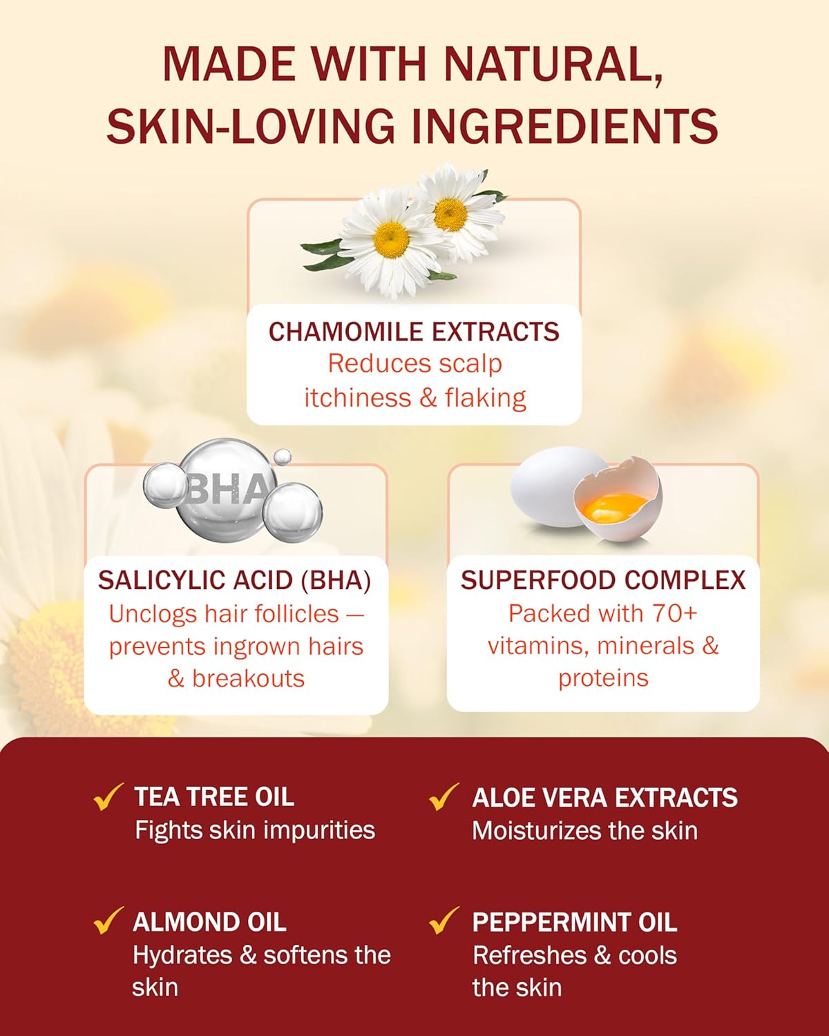 Folliculitis Treatment Leave-On Dry Scalp Serum - 3% BHA, Salicylic Acid, Tea Tree Oil & Peppermint Oil - Non-Greasy Serum for Irritated Flaky Scalp Treatment Acne, Made in USA by e70, 2 fl oz - Image 3