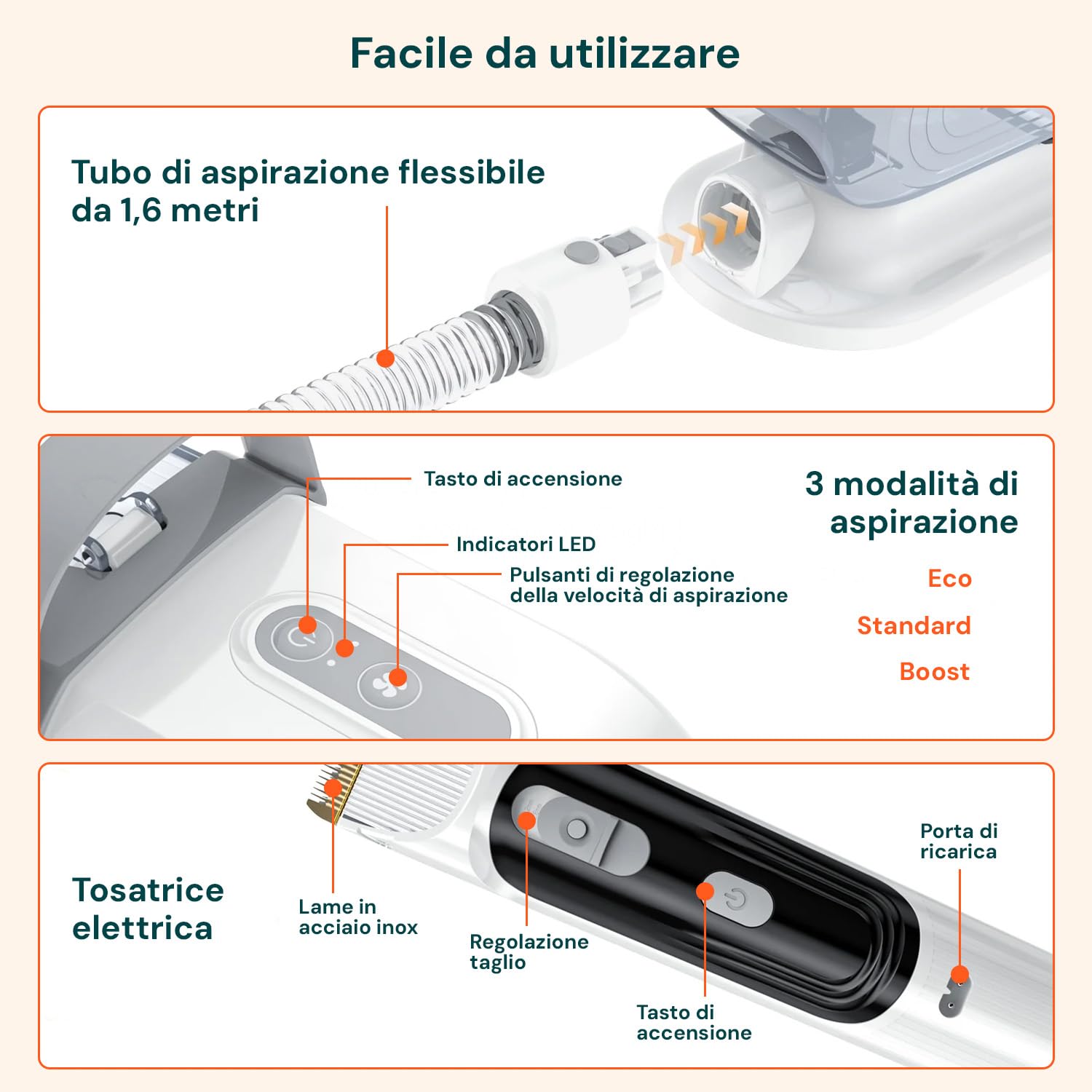 Kit Toelettatura 3in1 per Cani e Gatti - Spazzola, Tosatrice e Aspirapeli – 3 Velocità 350W - Serbatoio 2L e Tubo 1,6m - Toelettatura Completa per Pelo Lungo e Corto - 22x32x13cm