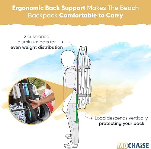 Miniatura 6 de Bolsa de transporte plegable para silla  Mochila grande para silla de playa para 2 sillas de playa, sombrilla, toallas y más accesorios de playa