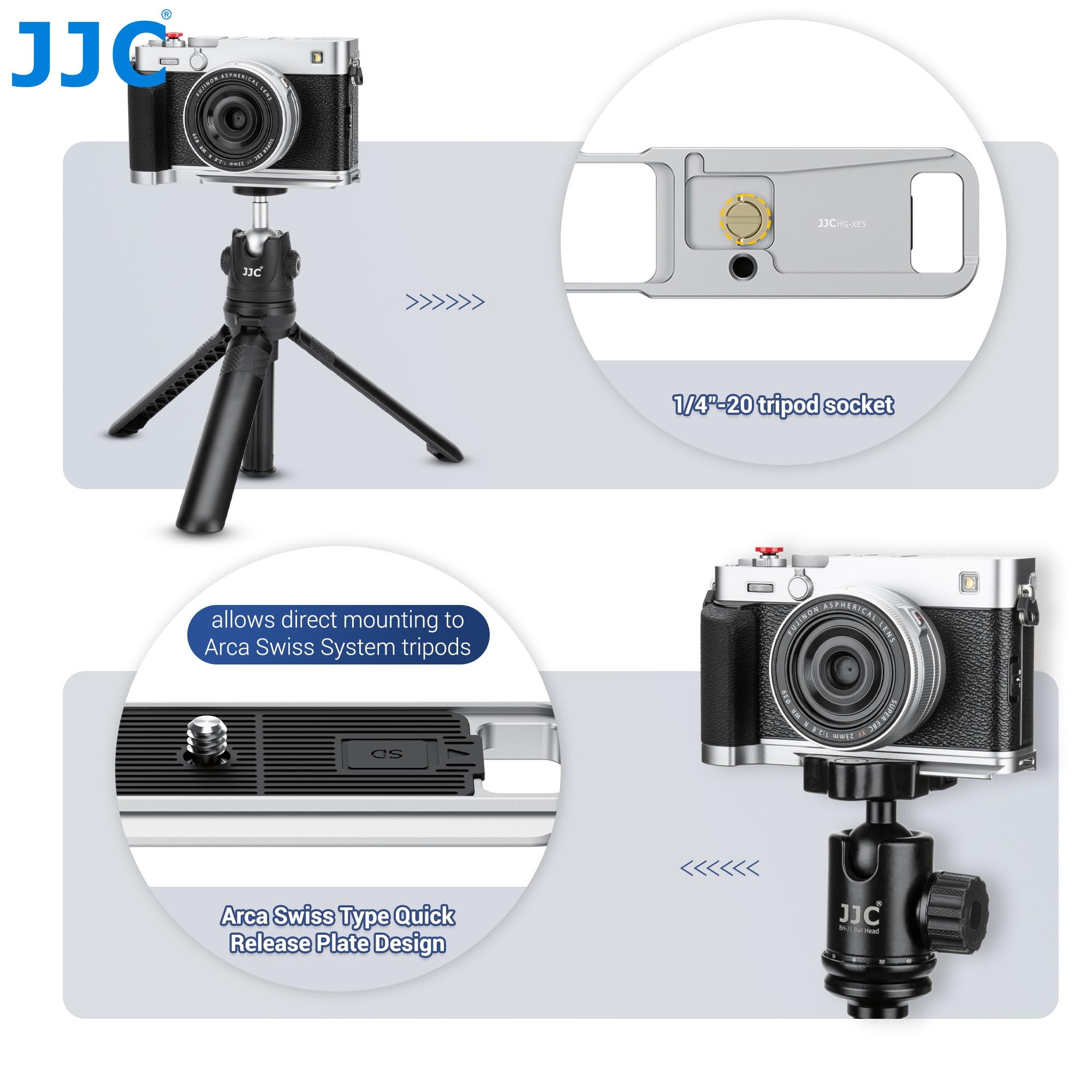 Impugnatura a L in metallo JJC con pulsante di scatto compatibile con Fujifilm X-E5, XE5, sgancio rapido per Arca, impugnatura per Peak Design Capture Camera Clip V3, slot per scheda SD integrato