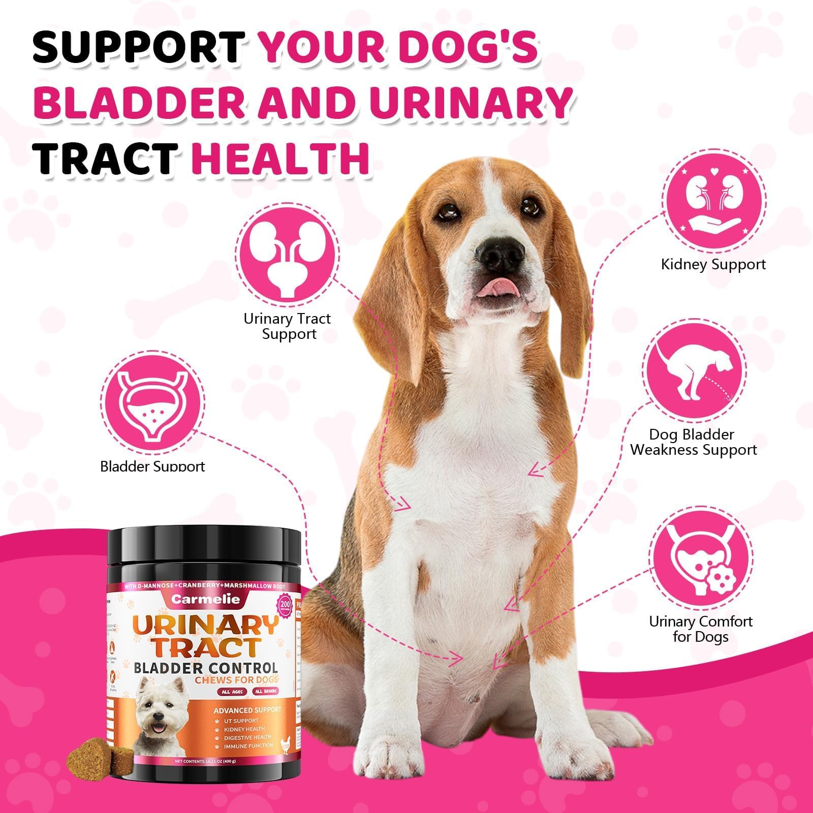 Cranberry for Dogs, Dog Urinary Tract & Bladder Support + D-Mannose, 200ct — Amazon image 5