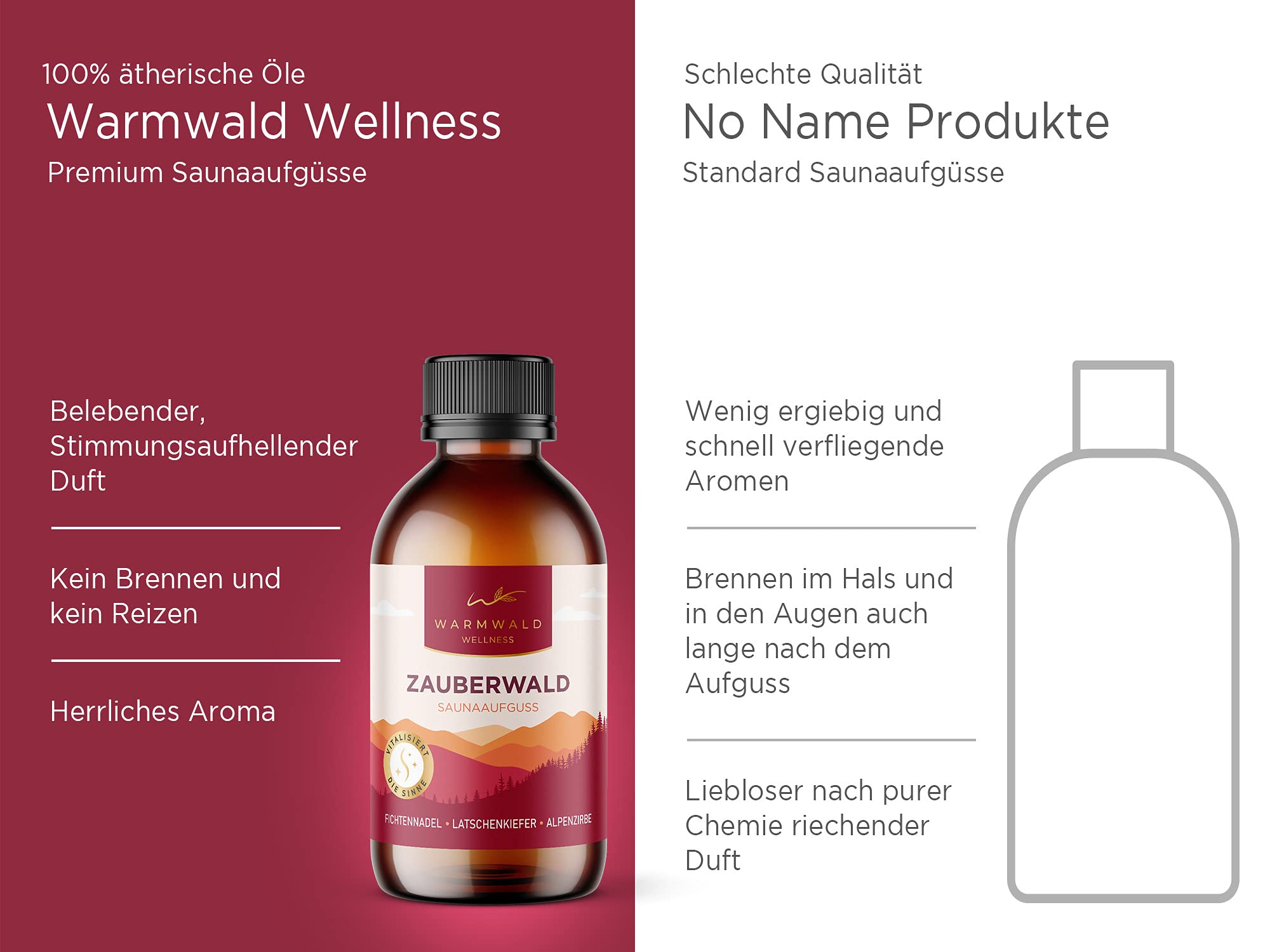 Infusión de sauna – Producto infusión para sauna con aceites esenciales naturales – Aceite de sauna – Aroma de sauna (bosque mágico)