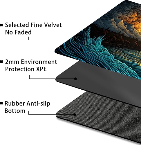 Miniatura 64 de MTG Playmat, Free Storage Bags, 24 x 14 Inches, TCG & Board Game Mat with Zones