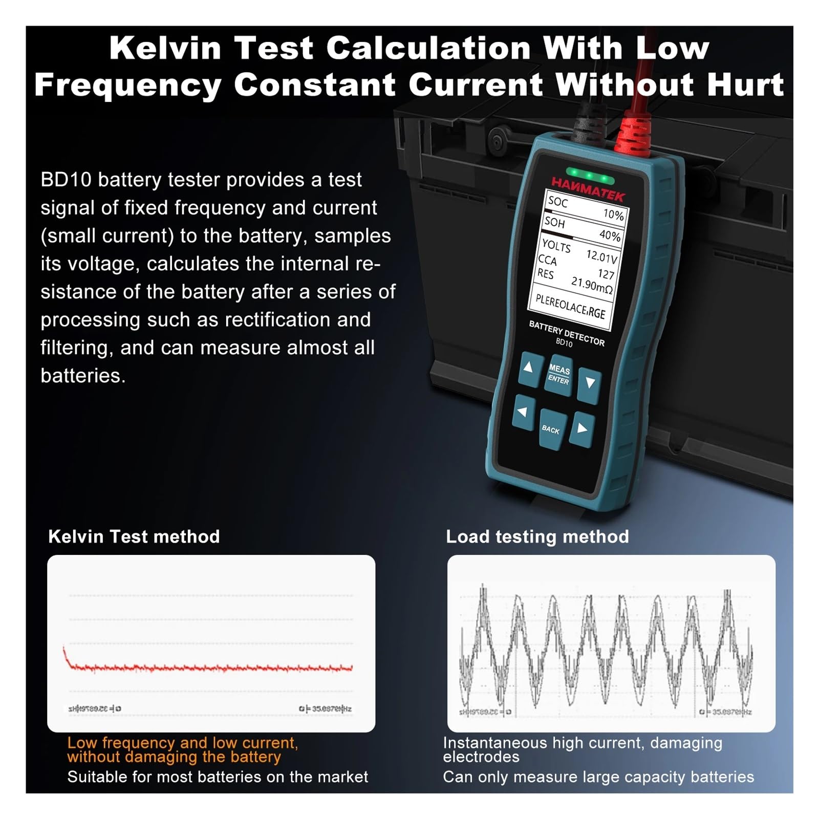 12V/24V Batterie Innenwiderstandstester Hochpräziser AC Säure Lithium Blei Autobatterie Kondensatortester