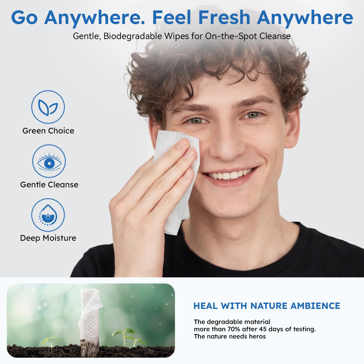 Day & Night Eyelid Wipes for Dry Eyes & Blepharitis Relief - Morning Revitalizing & Evening Soothing Restoration, Dual Use Eyelid & Lash Cleaner for Women and Men, Travel Essentials image 4