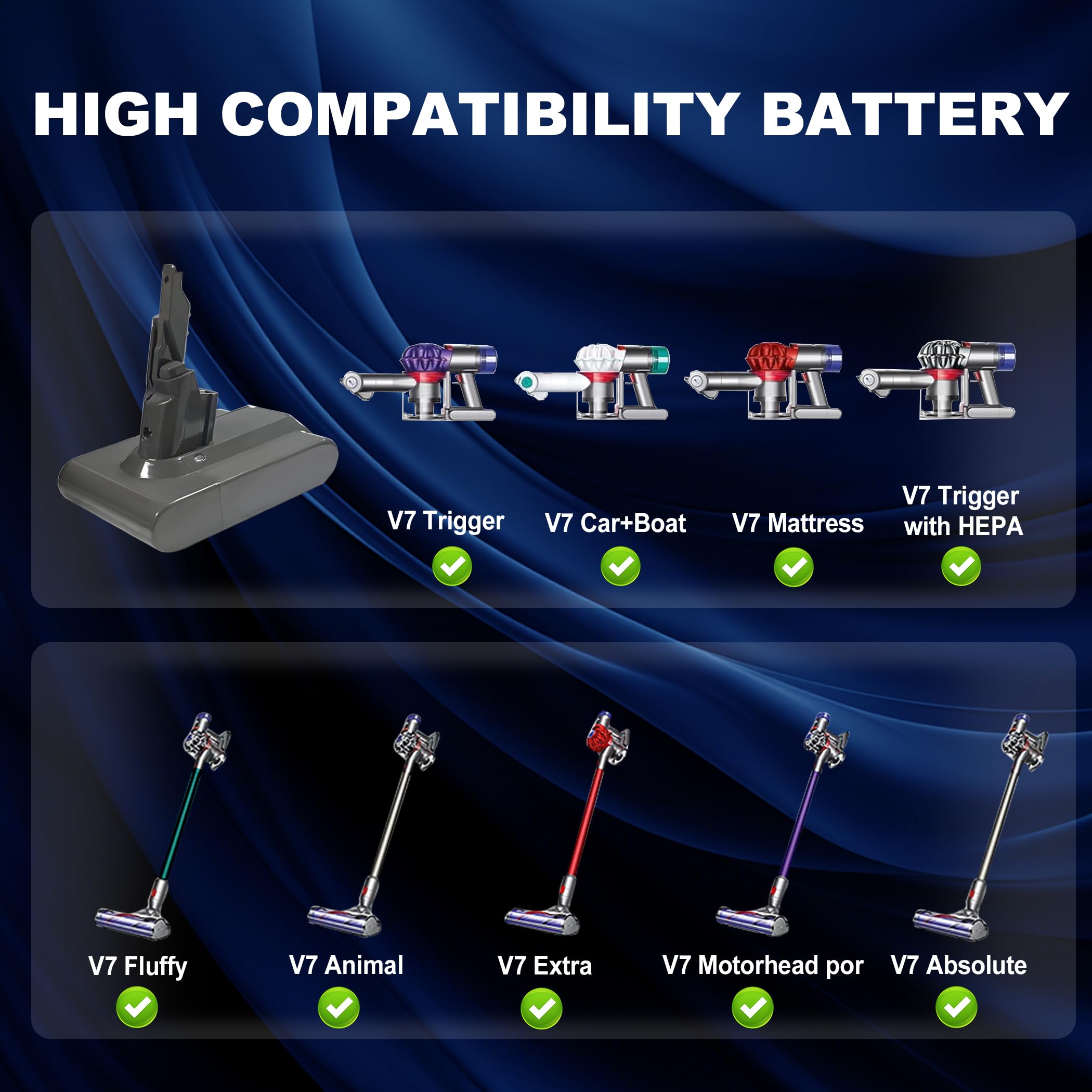 Zapasowa bateria próżniowa dla Dyson V7 SV11, 6500 mAh 21,6 V Li-ION akumulator do motorhead zwierzę dodatkowa mattress absolutna alergia