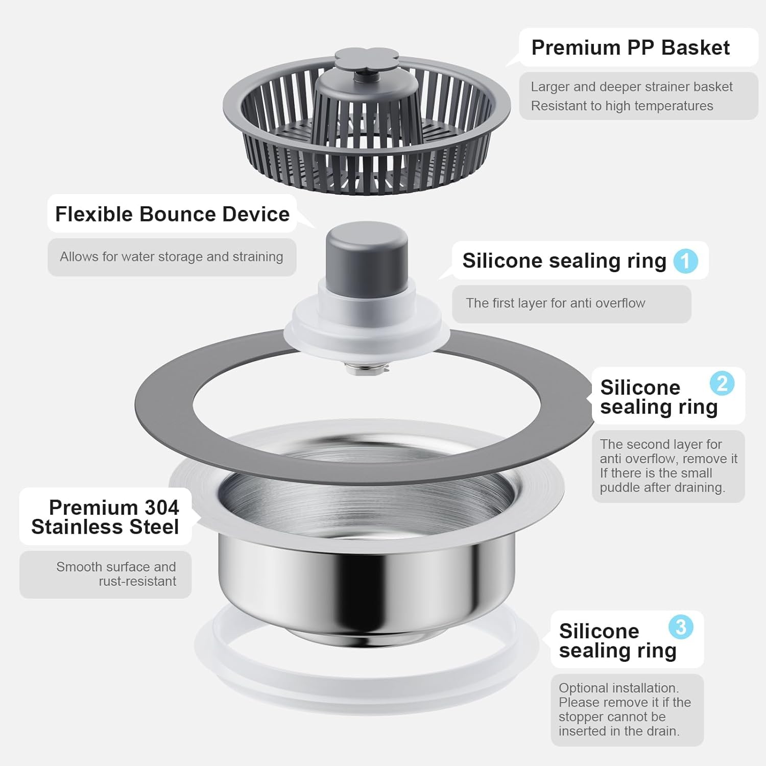 3 in 1 Kitchen Sink Drain Strainer and Stopper, 304 Stainless Steel Pop-up Anti-Clogging Basket Strainer, Fast Drainage Kitchen Sink Plug for Standard 3-1/2" Drain Hole