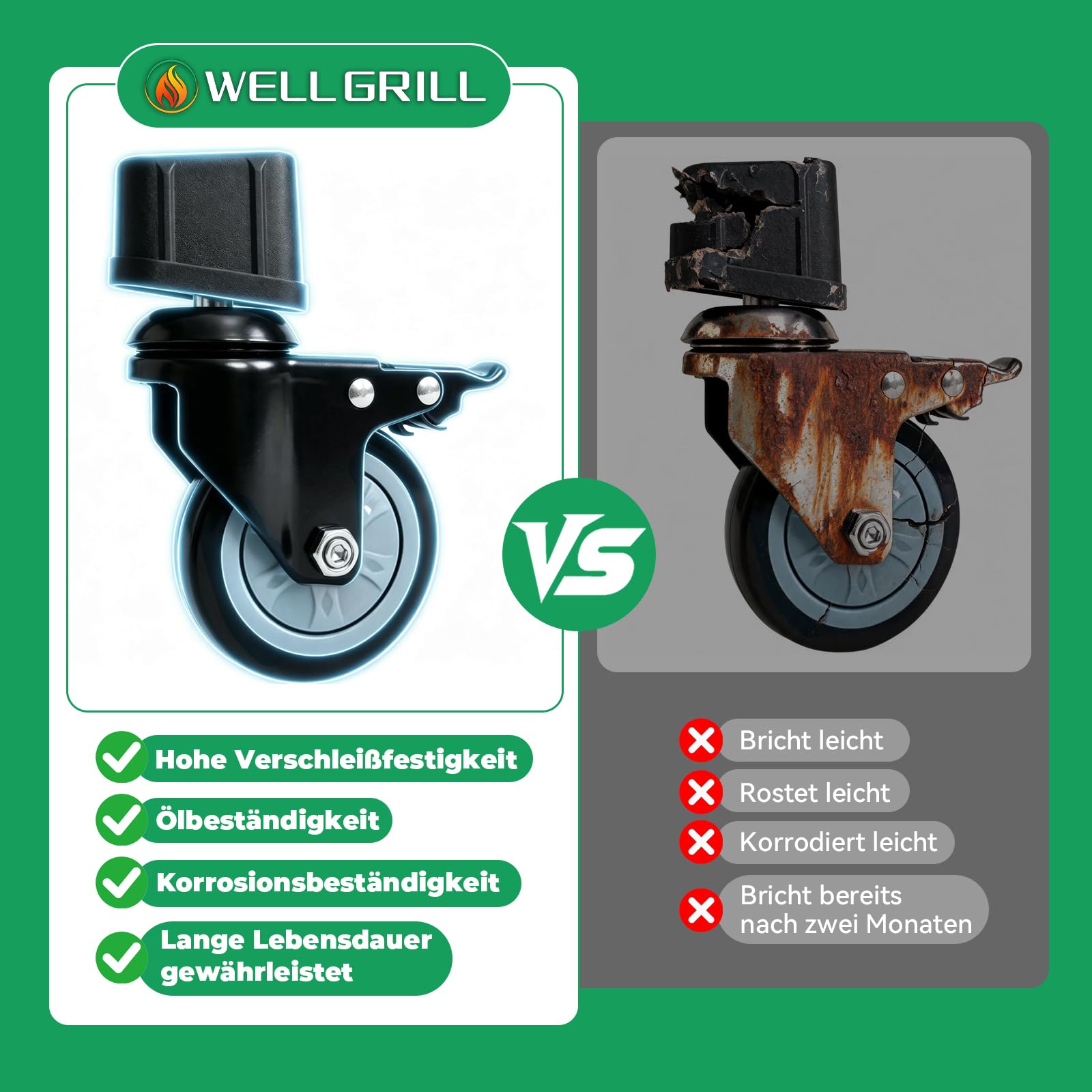 WELL GRILL Rolki skrętne do stojaków grillowych Ninja Outdoor 4718J800EUUK | Rolki do dużych obciążeń 360° do Ninja Woodfire Pro XL akcesoria do grilla, Ninja OG701 OG751 OG850 OG901, kółka blokowane