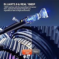 Vista 5 de Dual Lens Endoscope with 50FT Semi-Rigid Cable, DEPSTECH 1080P Industrial Borescope Inspection Camera with Split Screen, 7.9mm Sewer Camera with