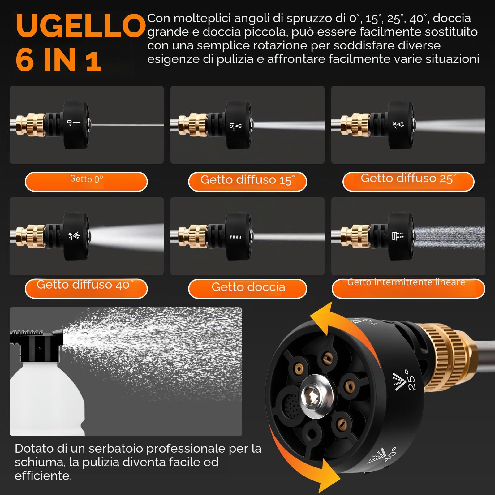 25 Bar Idropulitrice a Batteria, Idropulitrice Portatile con 2 Batterie 2000mAh, 6 in 1 Ugello, Tubo da 5M, Serbatoio in Schiuma, Adatto per la Pulizia di Auto, Pavimenti ad alta pressione
